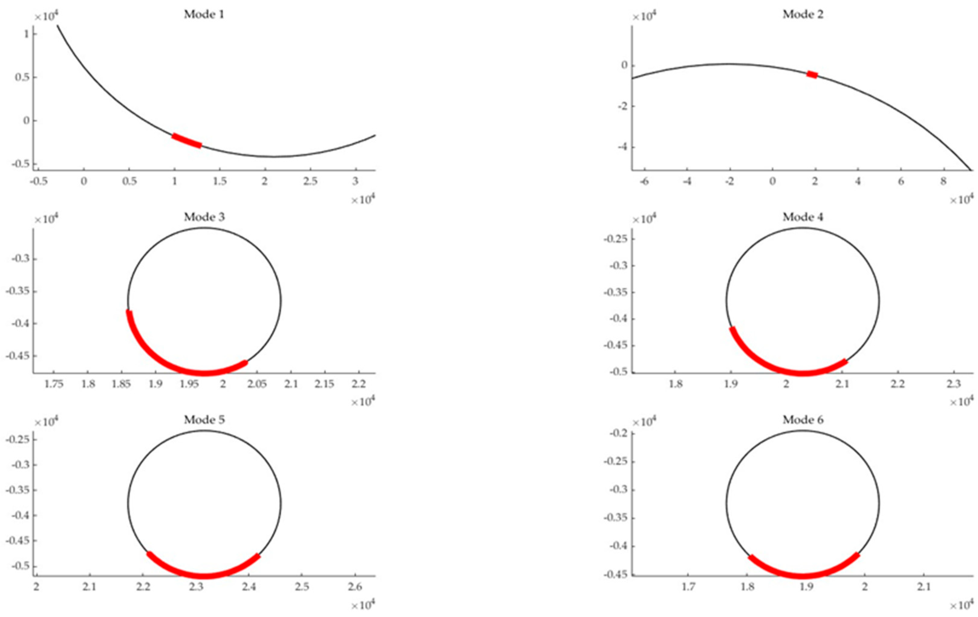 Applsci 12 07802 g006