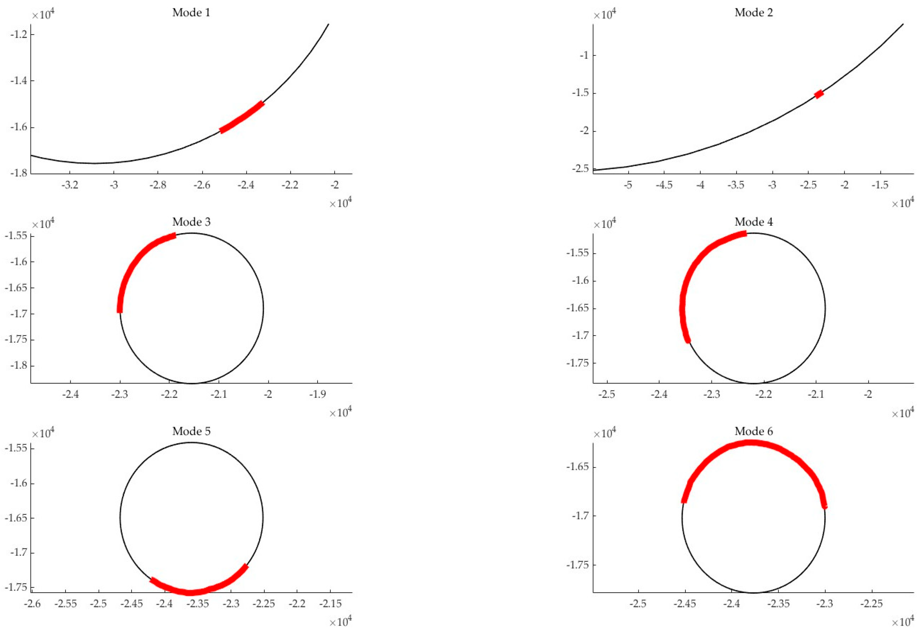 Applsci 12 07802 g007