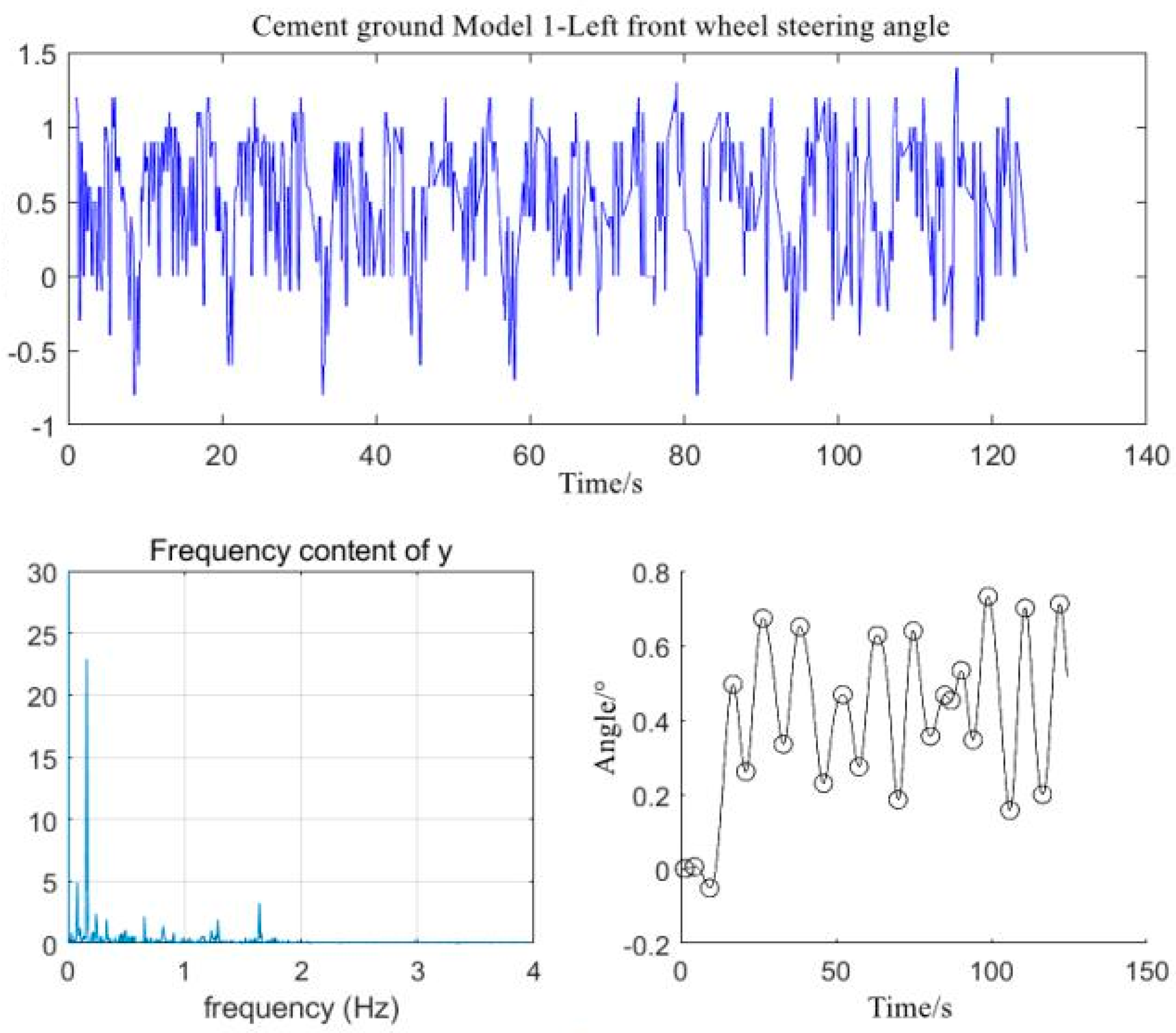 Applsci 12 07802 g008