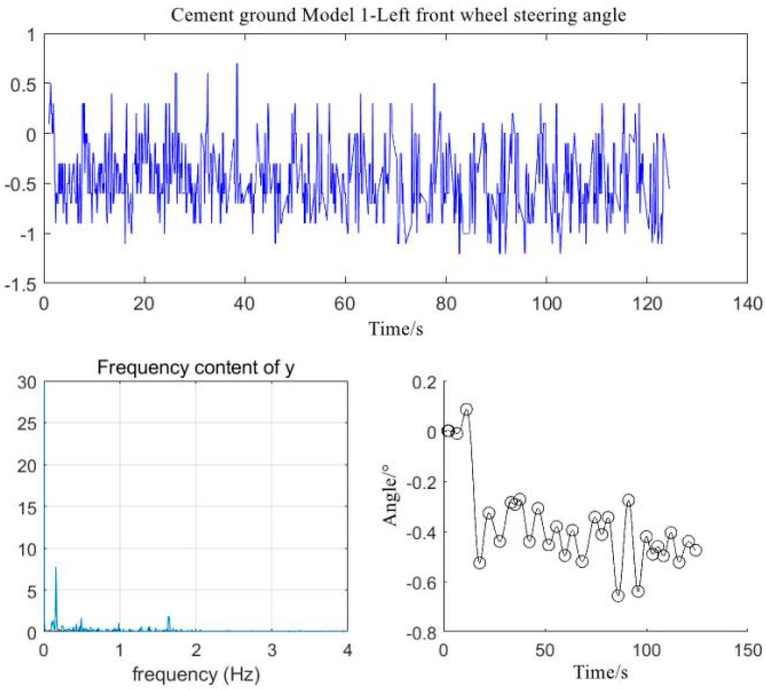 Applsci 12 07802 g009