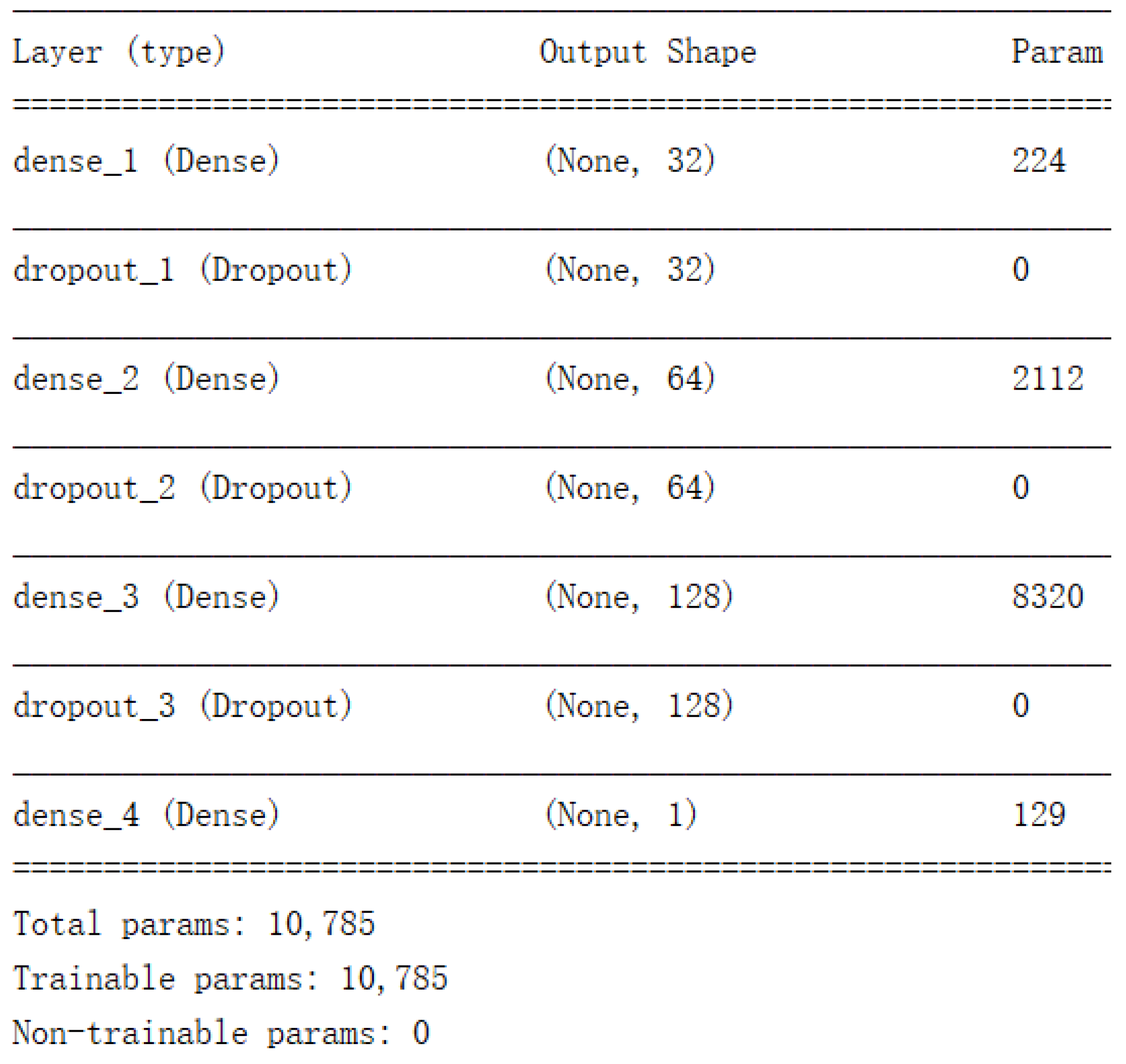 Applsci 12 07802 g010