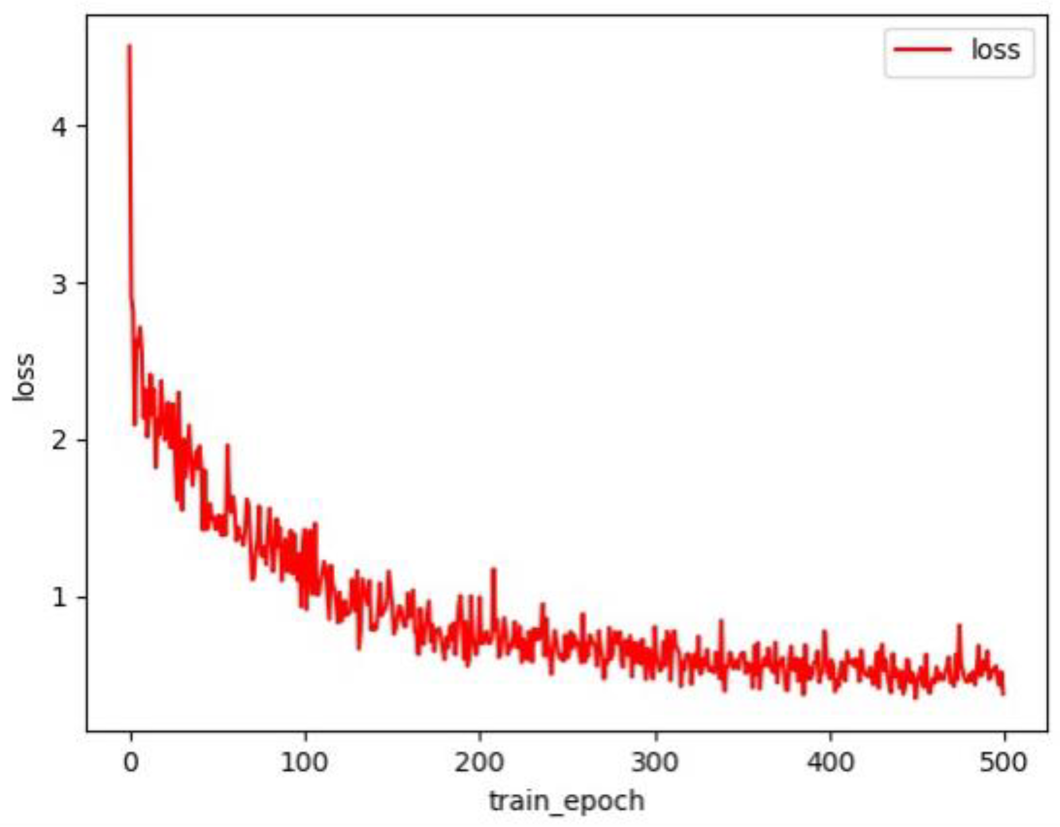 Applsci 12 07802 g011