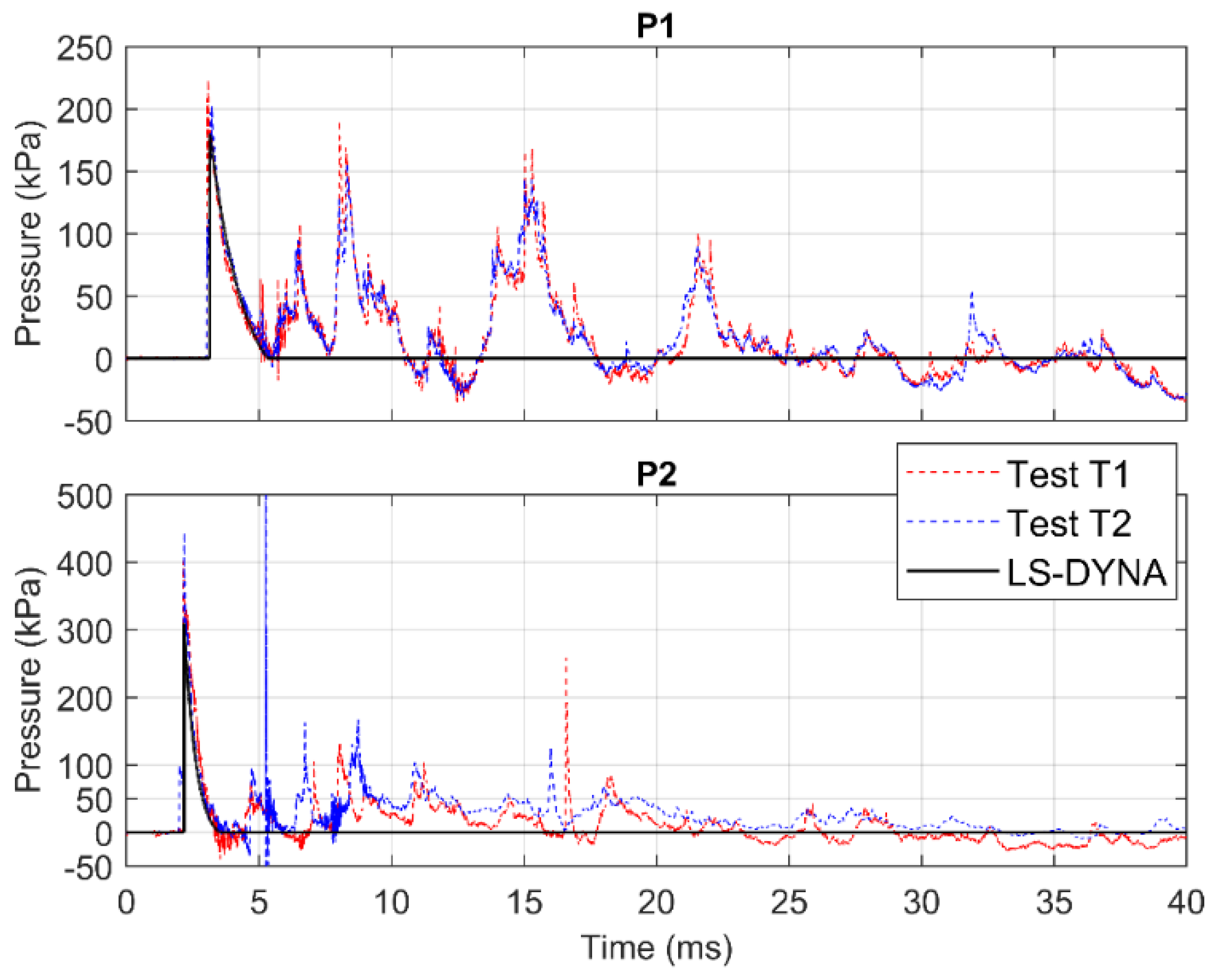 Applsci 12 07803 g009