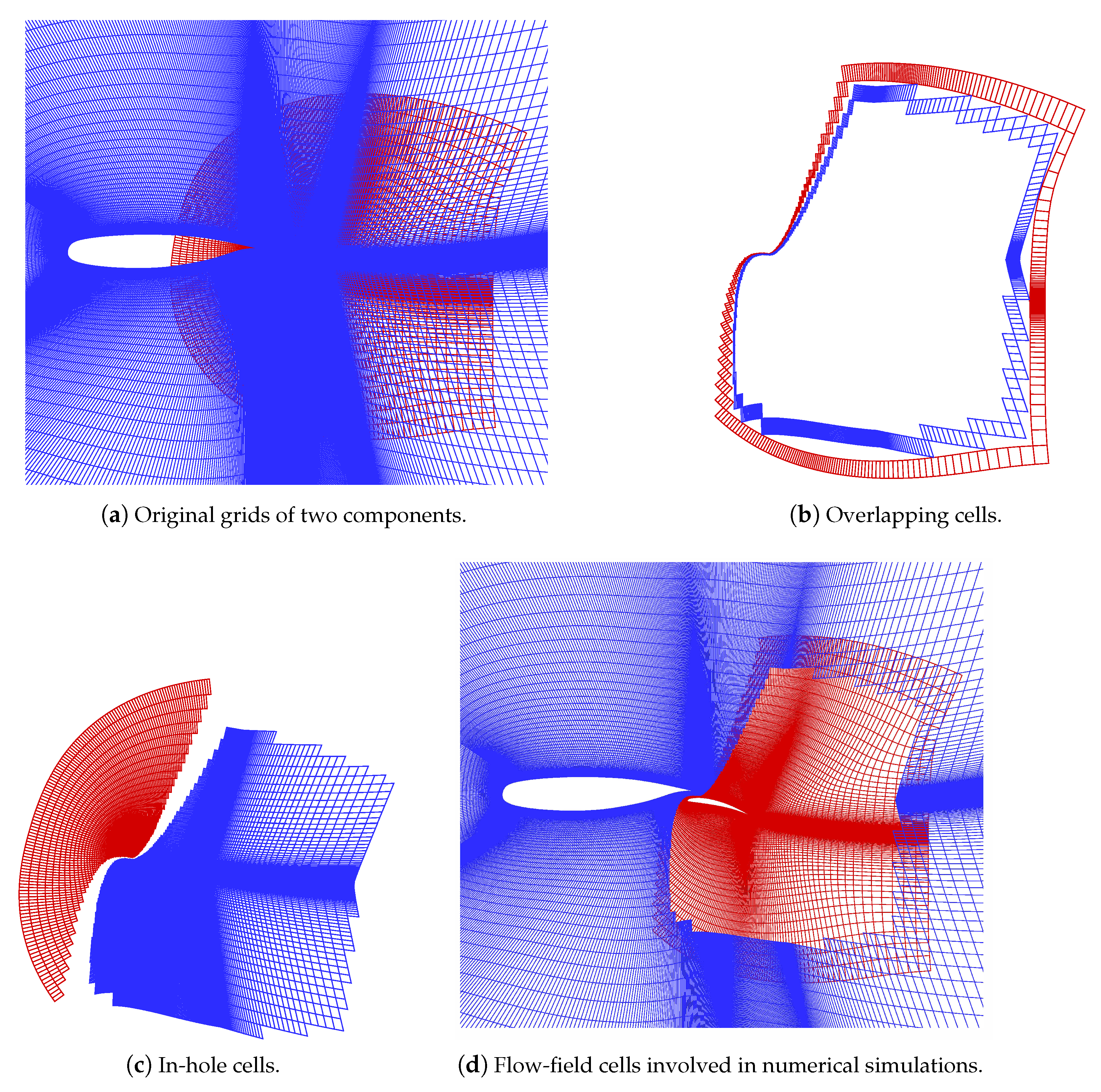 Applsci 12 07804 g002