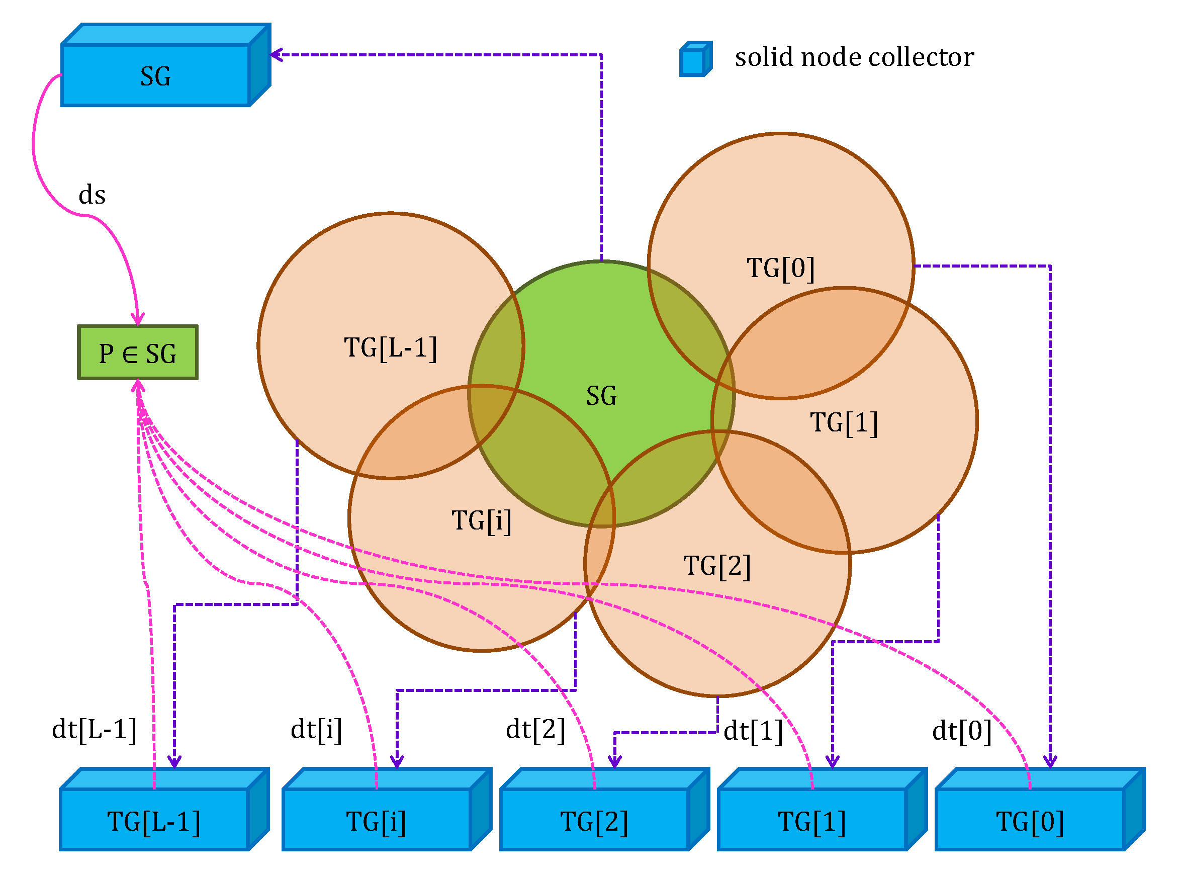 Applsci 12 07804 g006