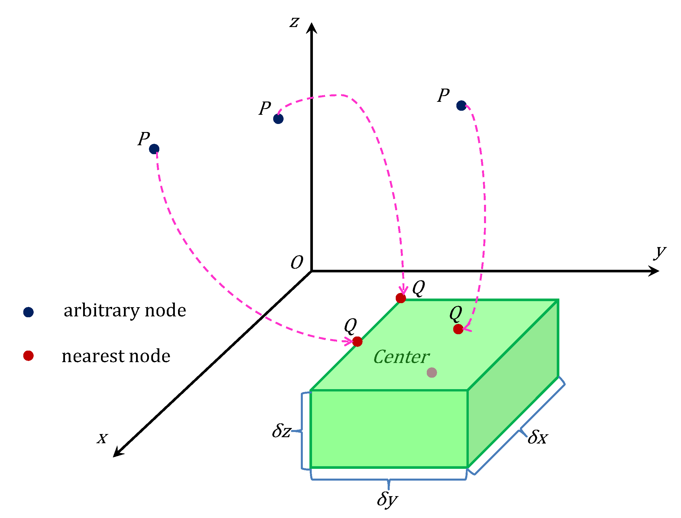 Applsci 12 07804 g007