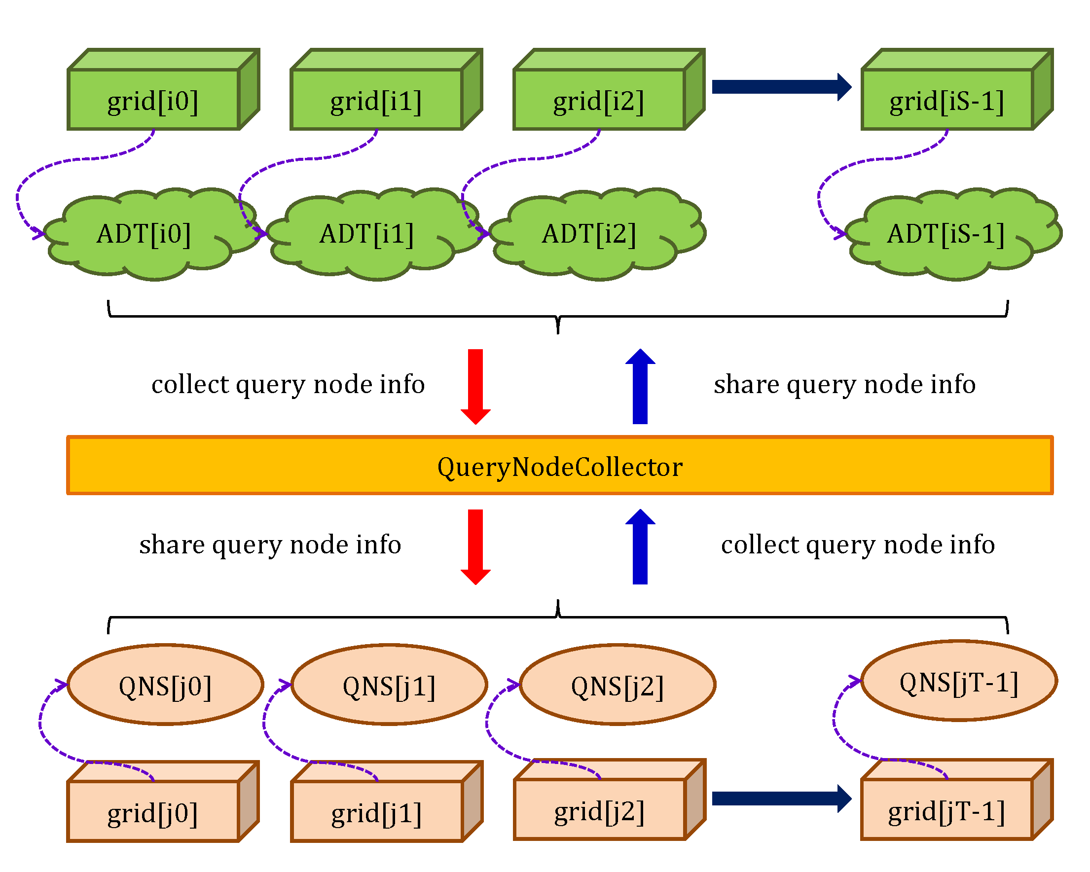 Applsci 12 07804 g009