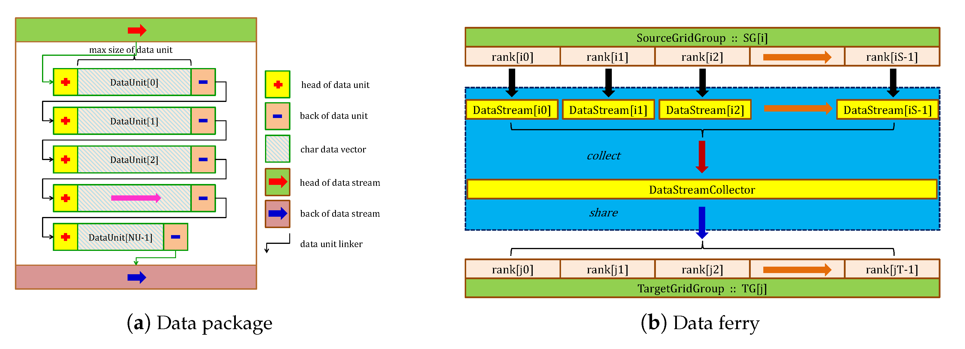 Applsci 12 07804 g011