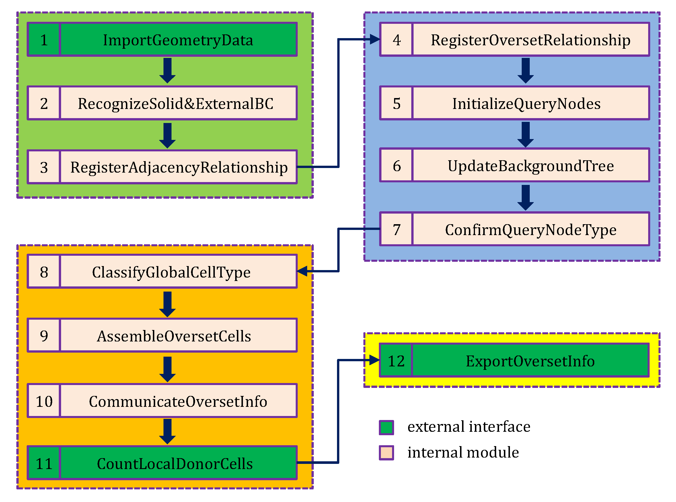 Applsci 12 07804 g014