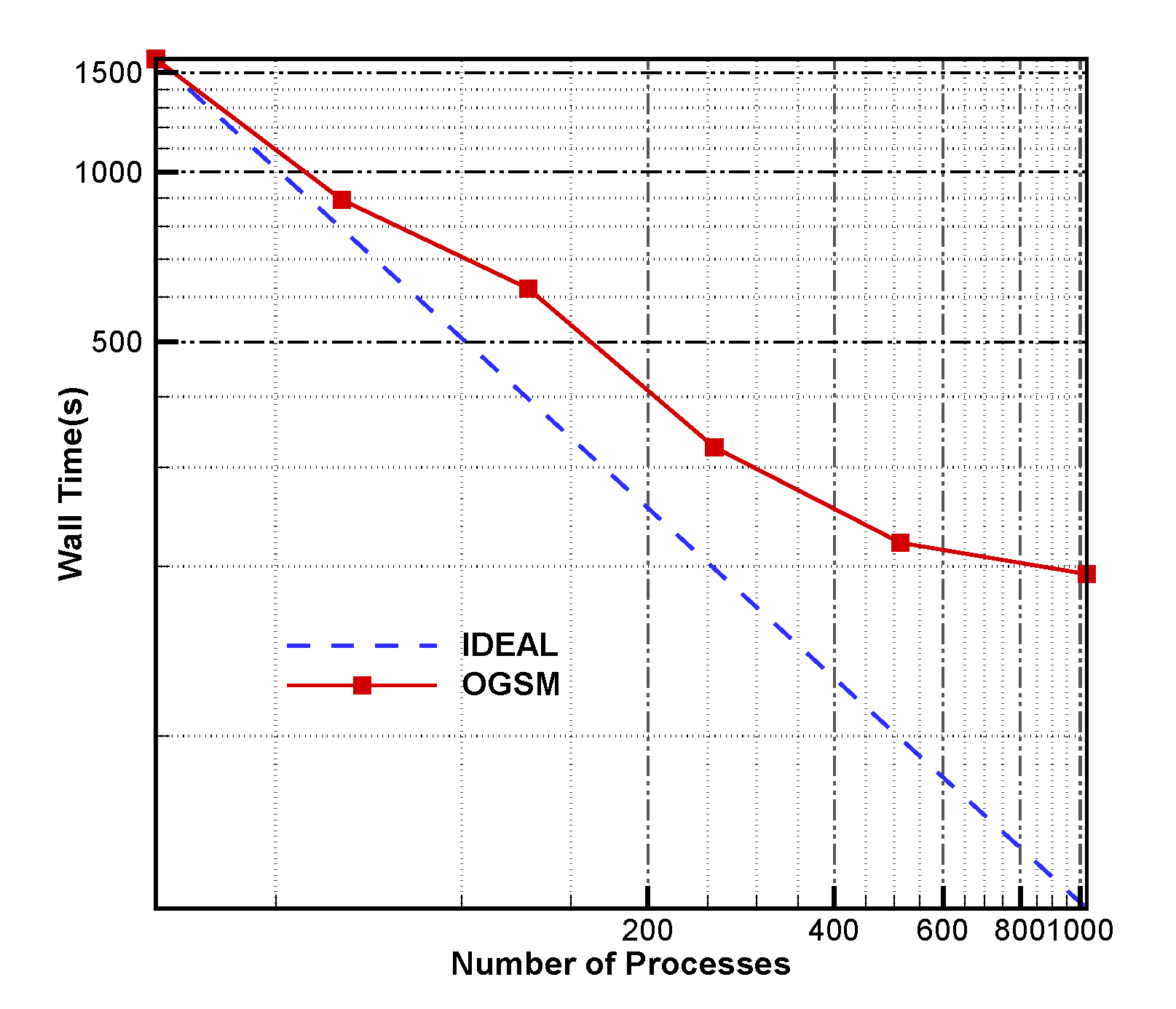 Applsci 12 07804 g018