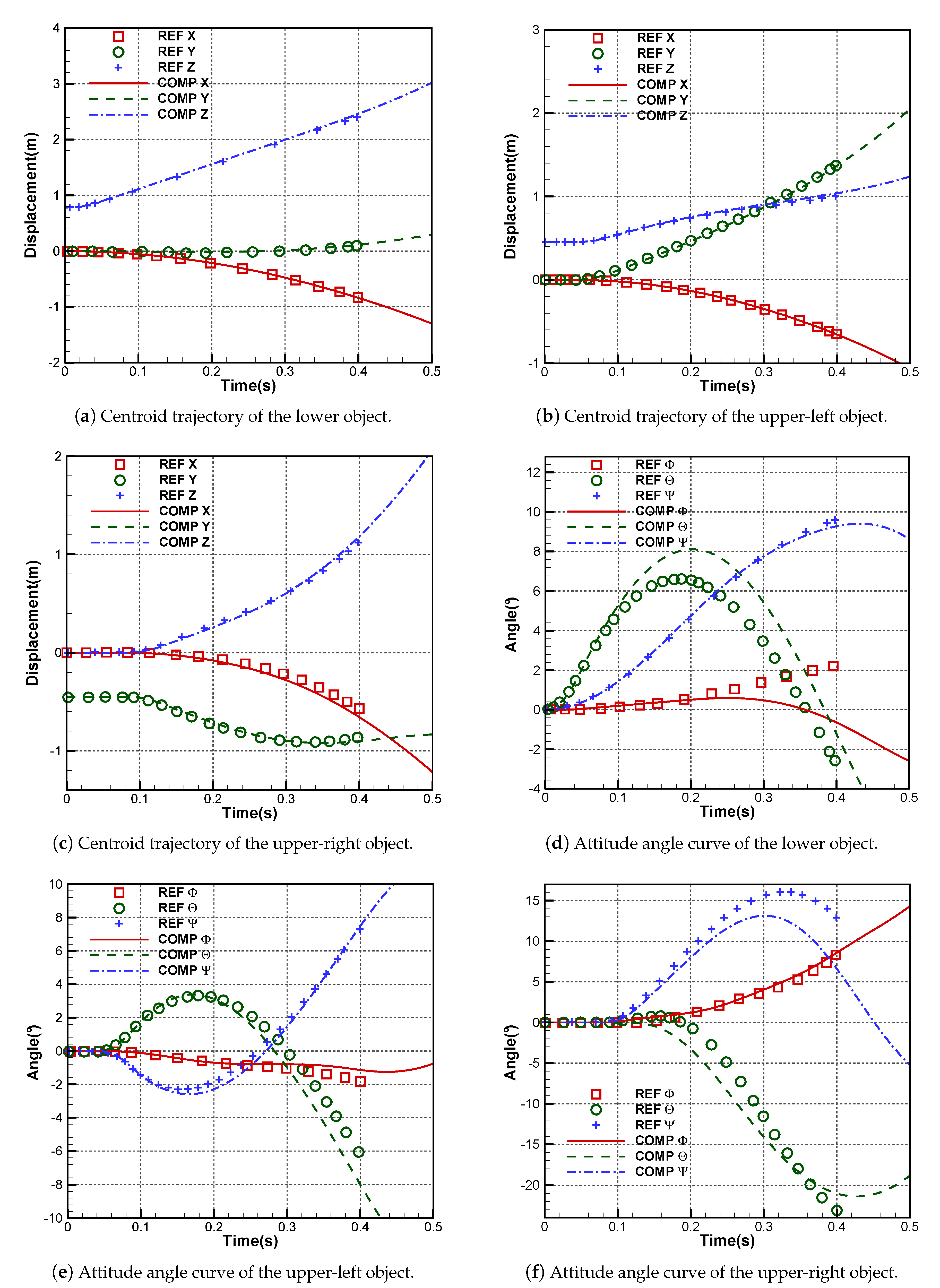 Applsci 12 07804 g022