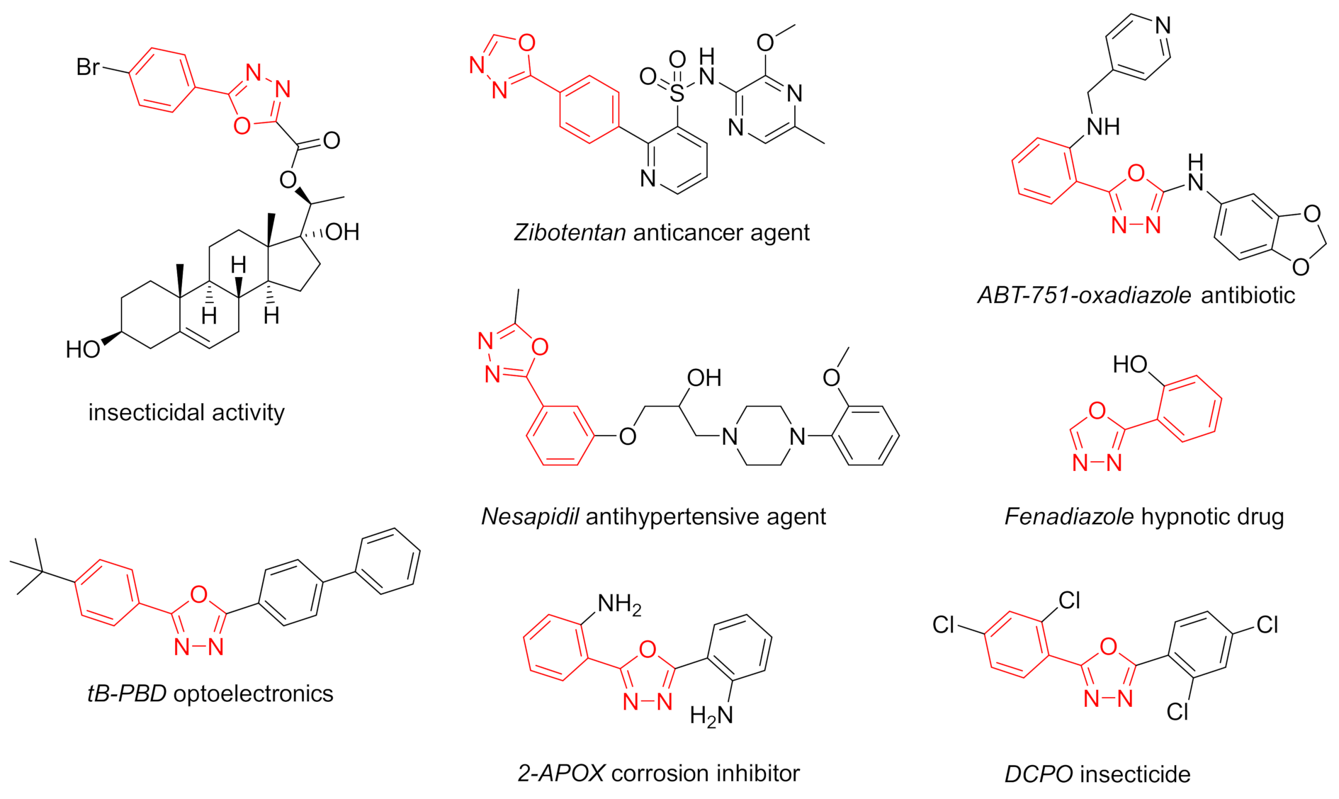 Applsci 12 07806 sch001
