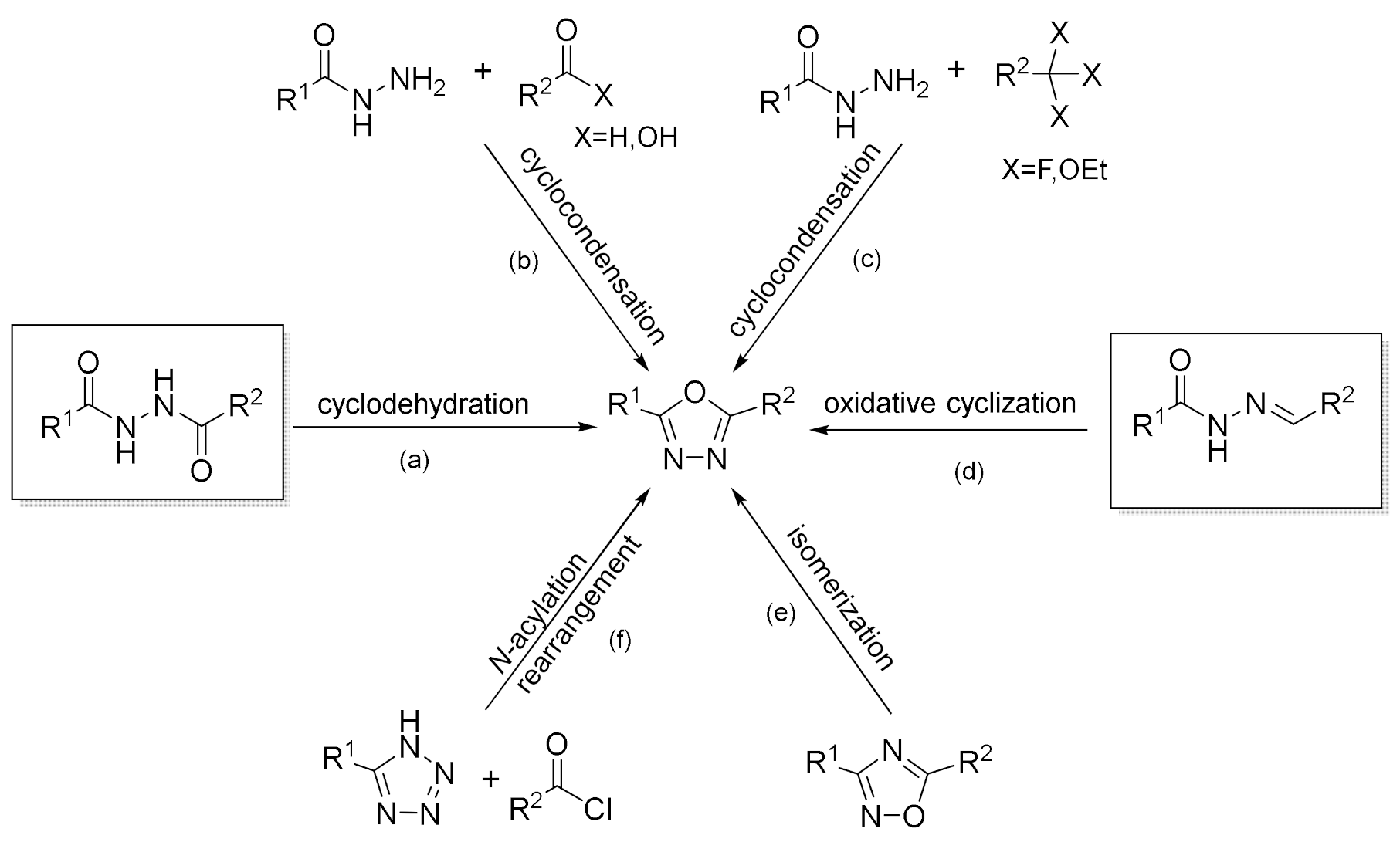 Applsci 12 07806 sch002