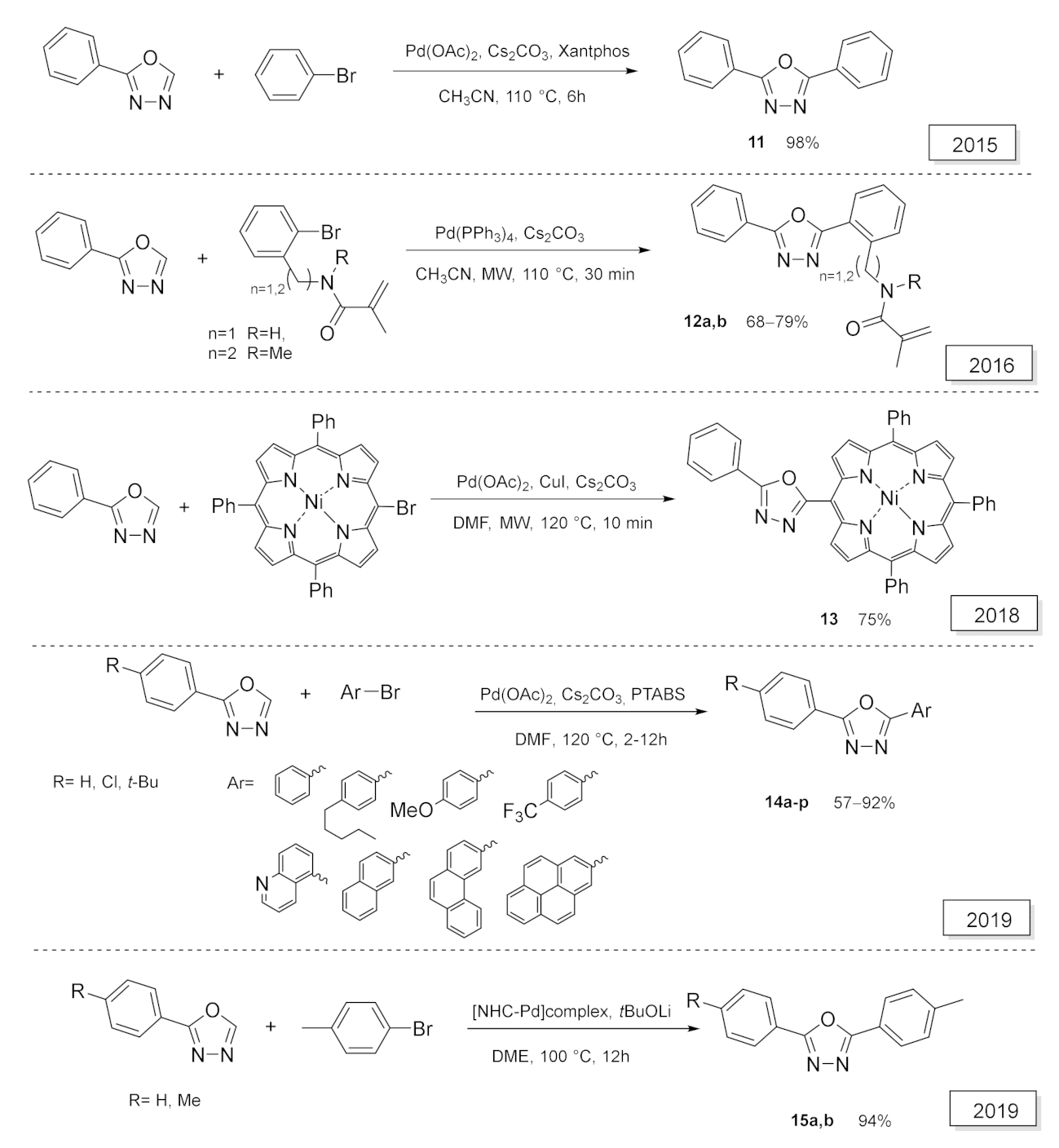 Applsci 12 07806 sch005