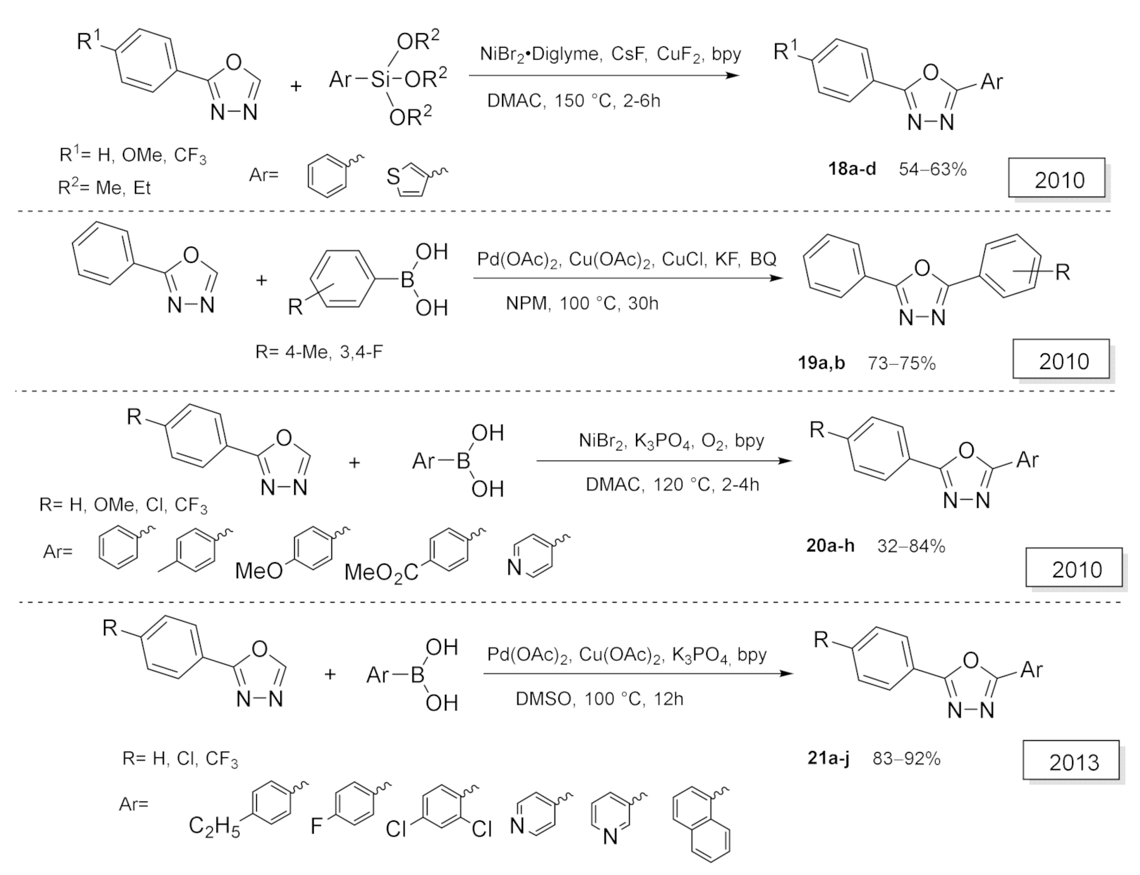 Applsci 12 07806 sch007
