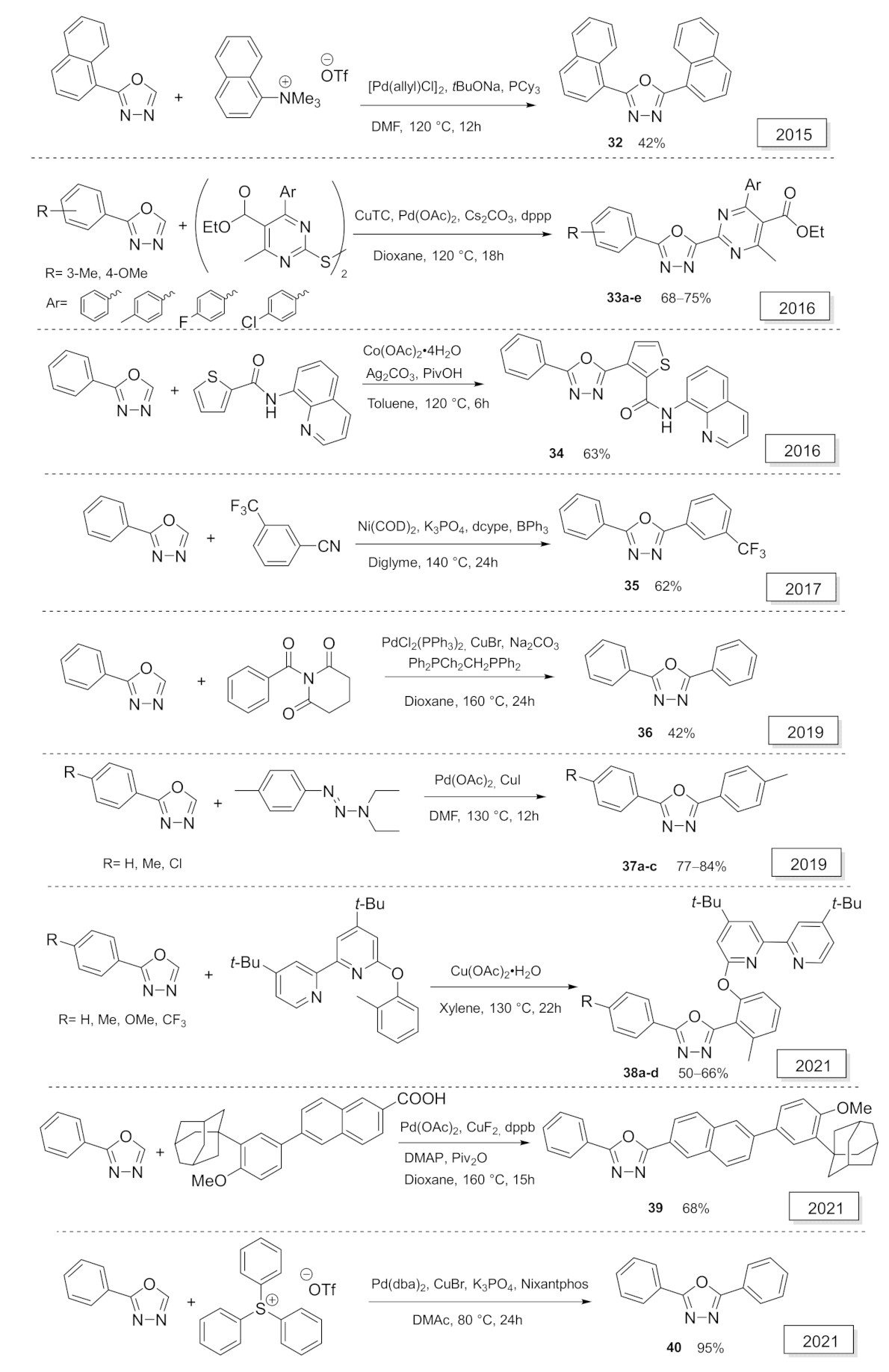Applsci 12 07806 sch009