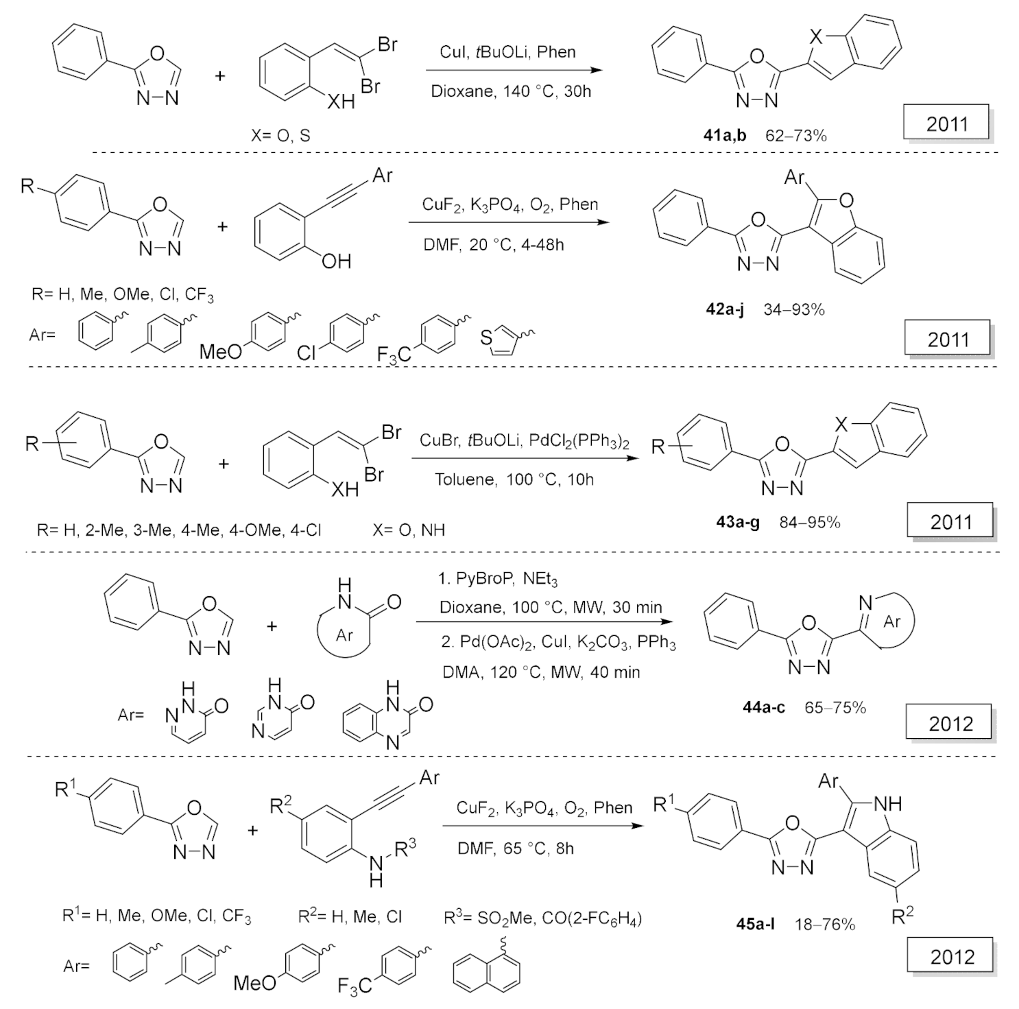 Applsci 12 07806 sch010