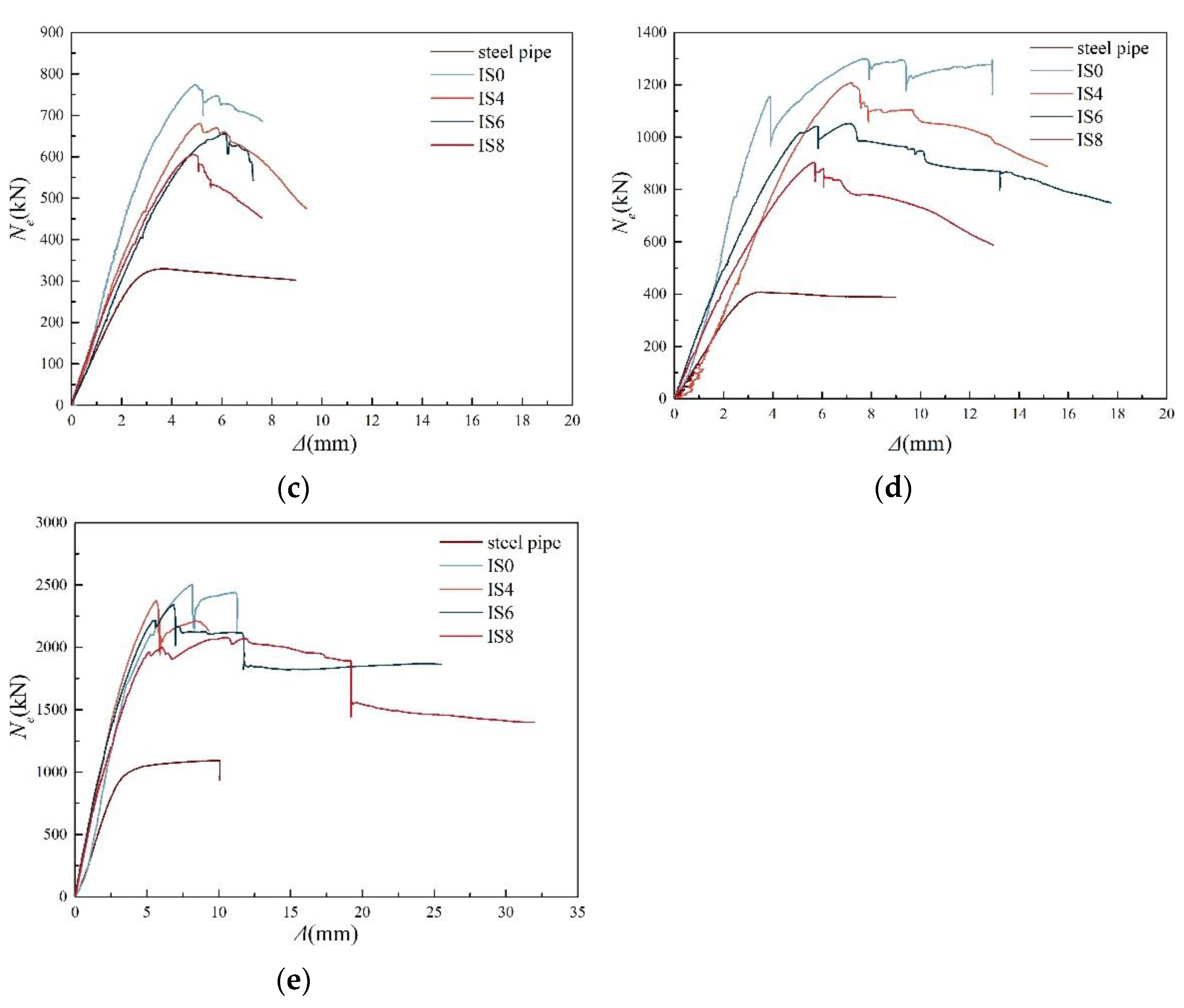 Applsci 12 07809 g012b