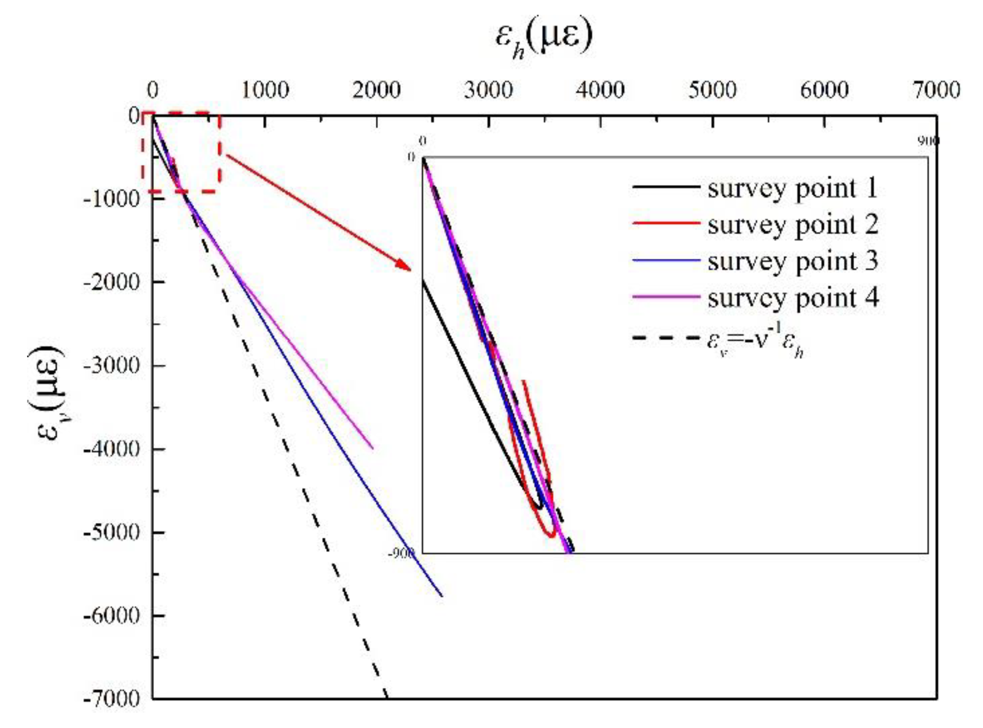 Applsci 12 07809 g014