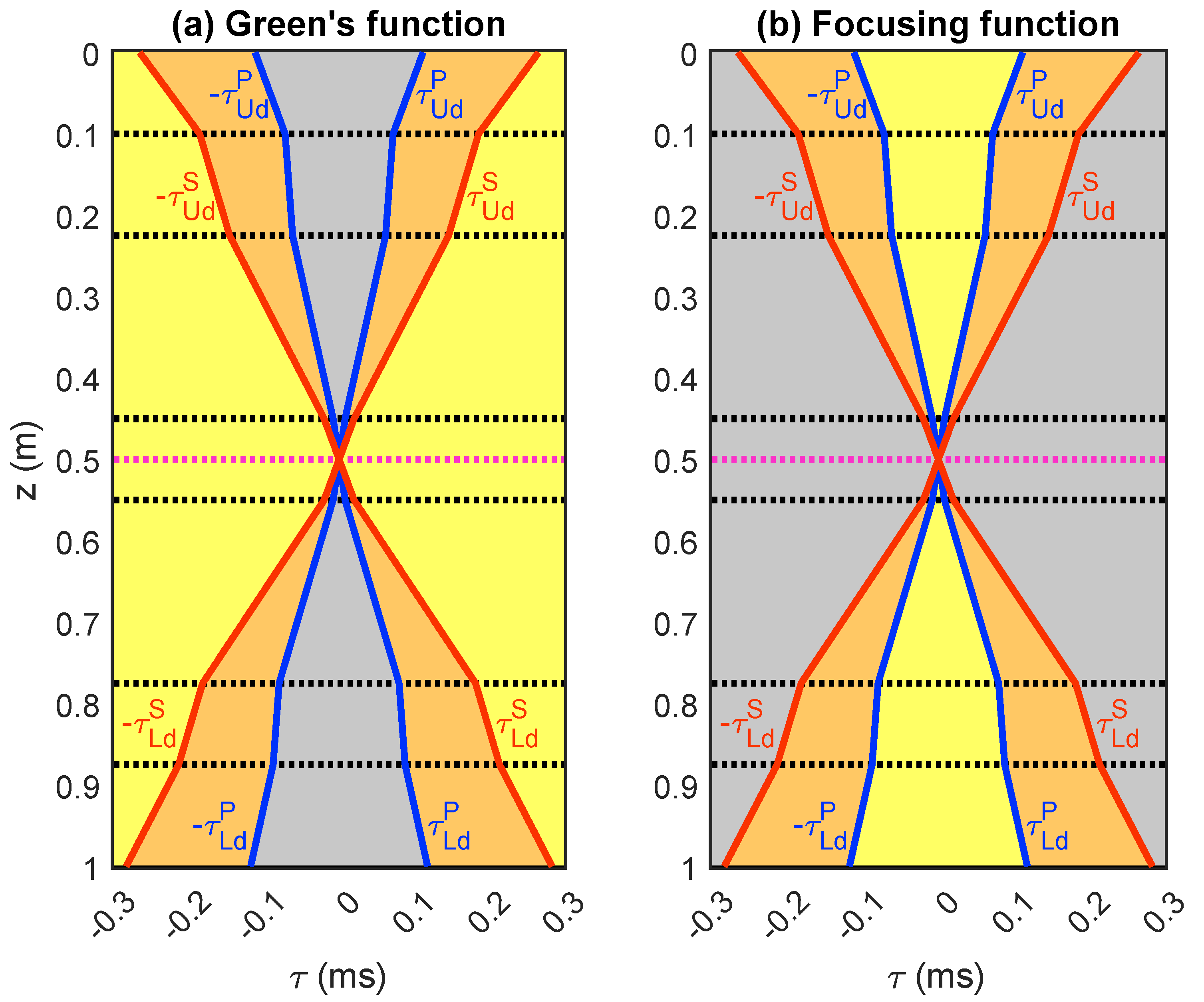 Applsci 12 07824 g002