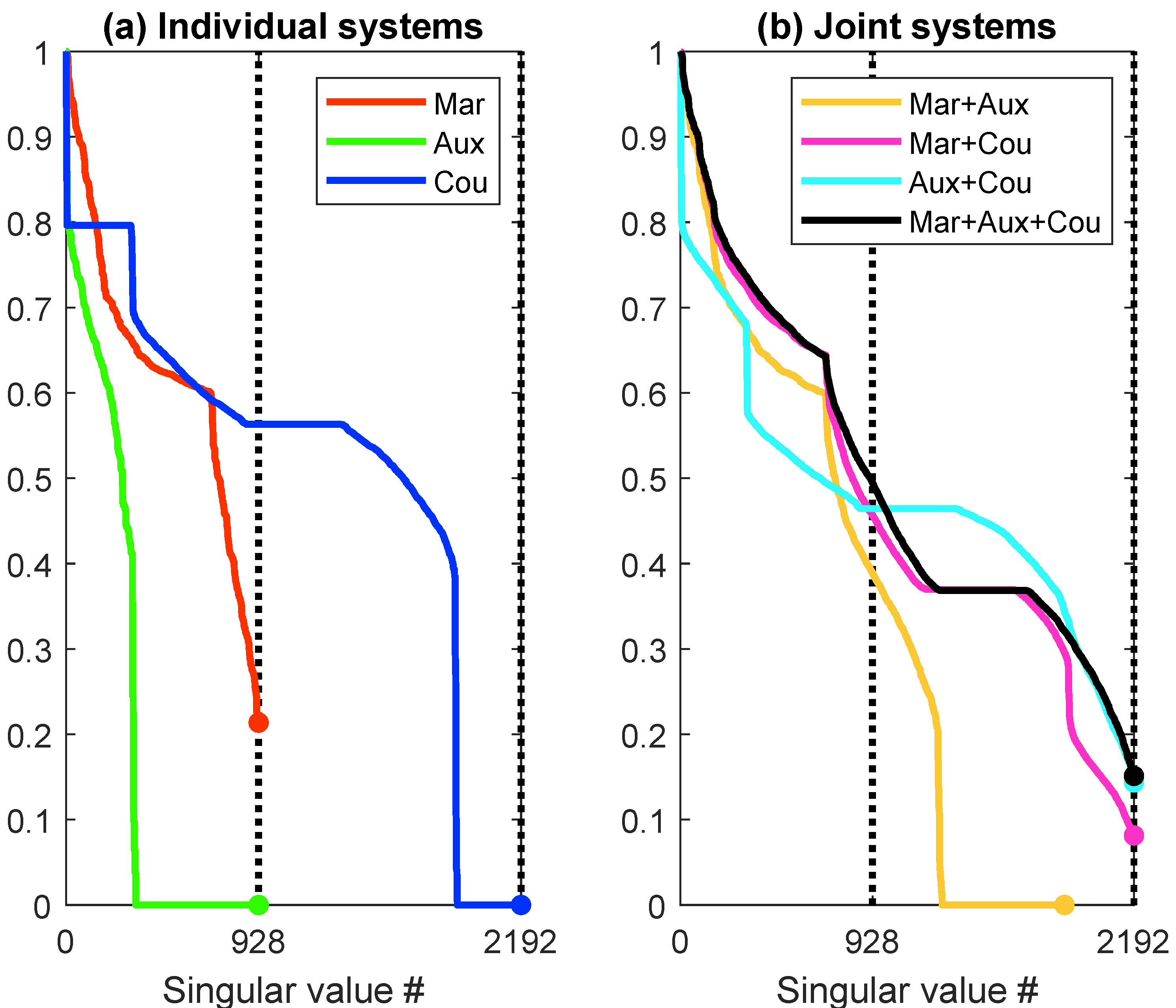 Applsci 12 07824 g003