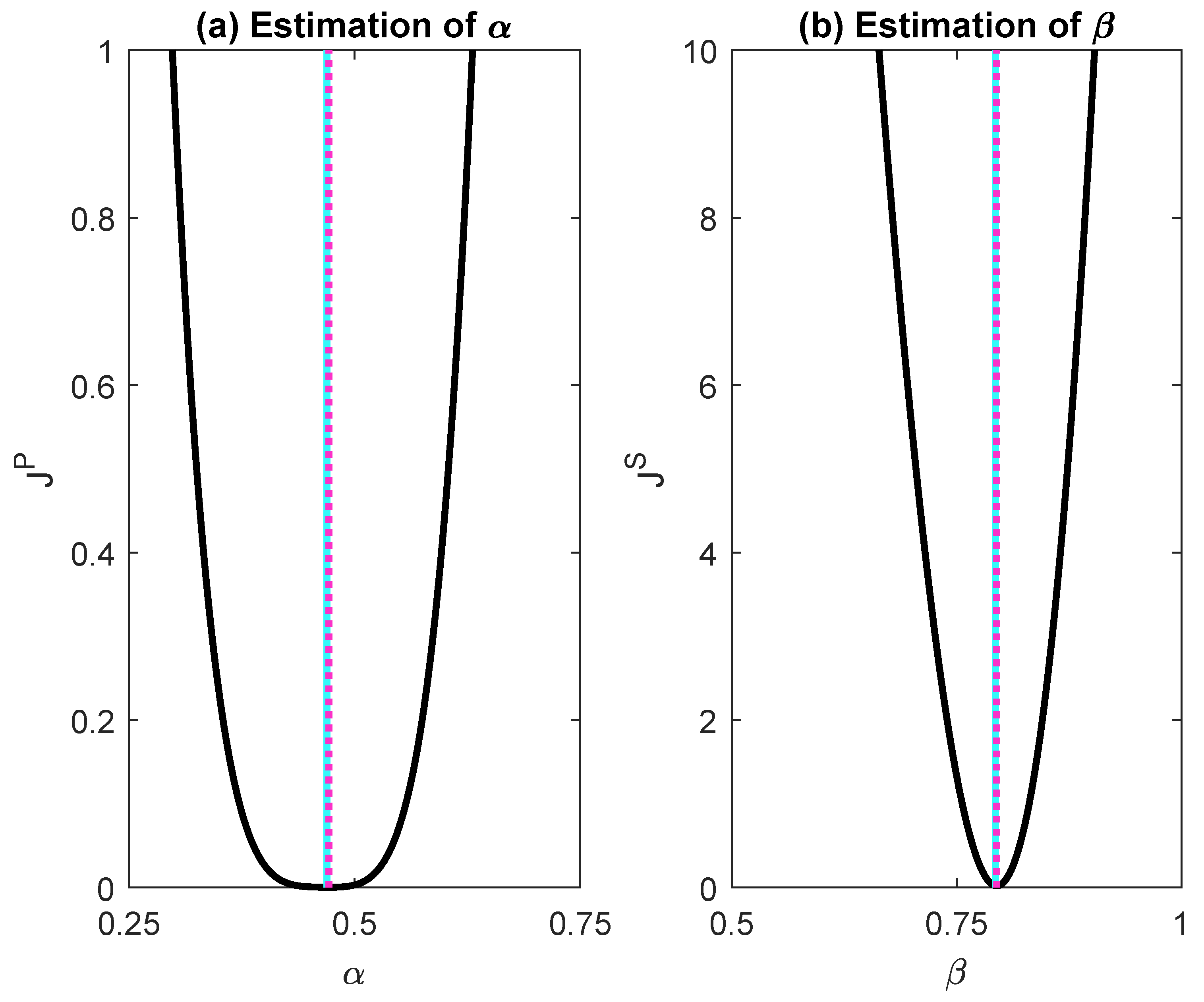 Applsci 12 07824 g004