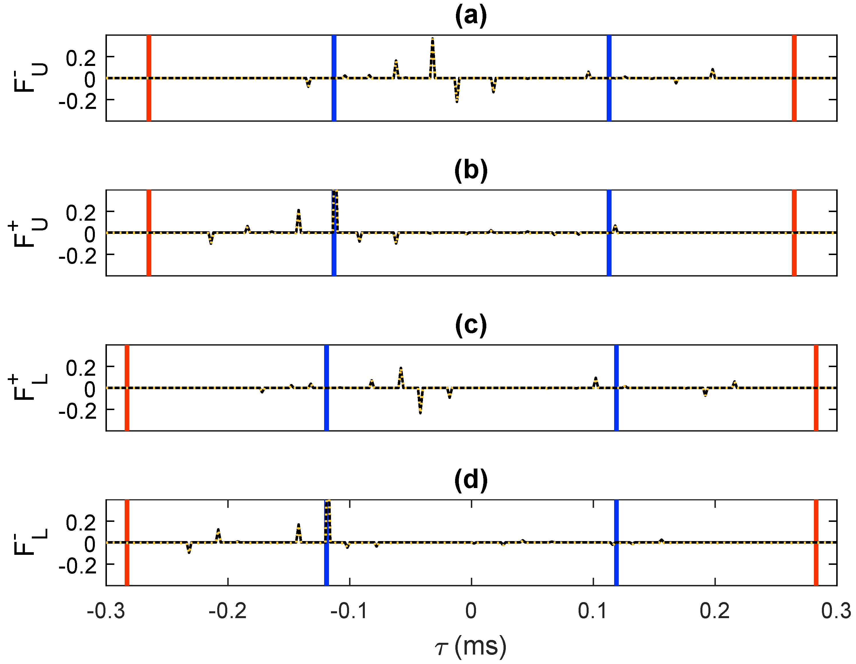 Applsci 12 07824 g005