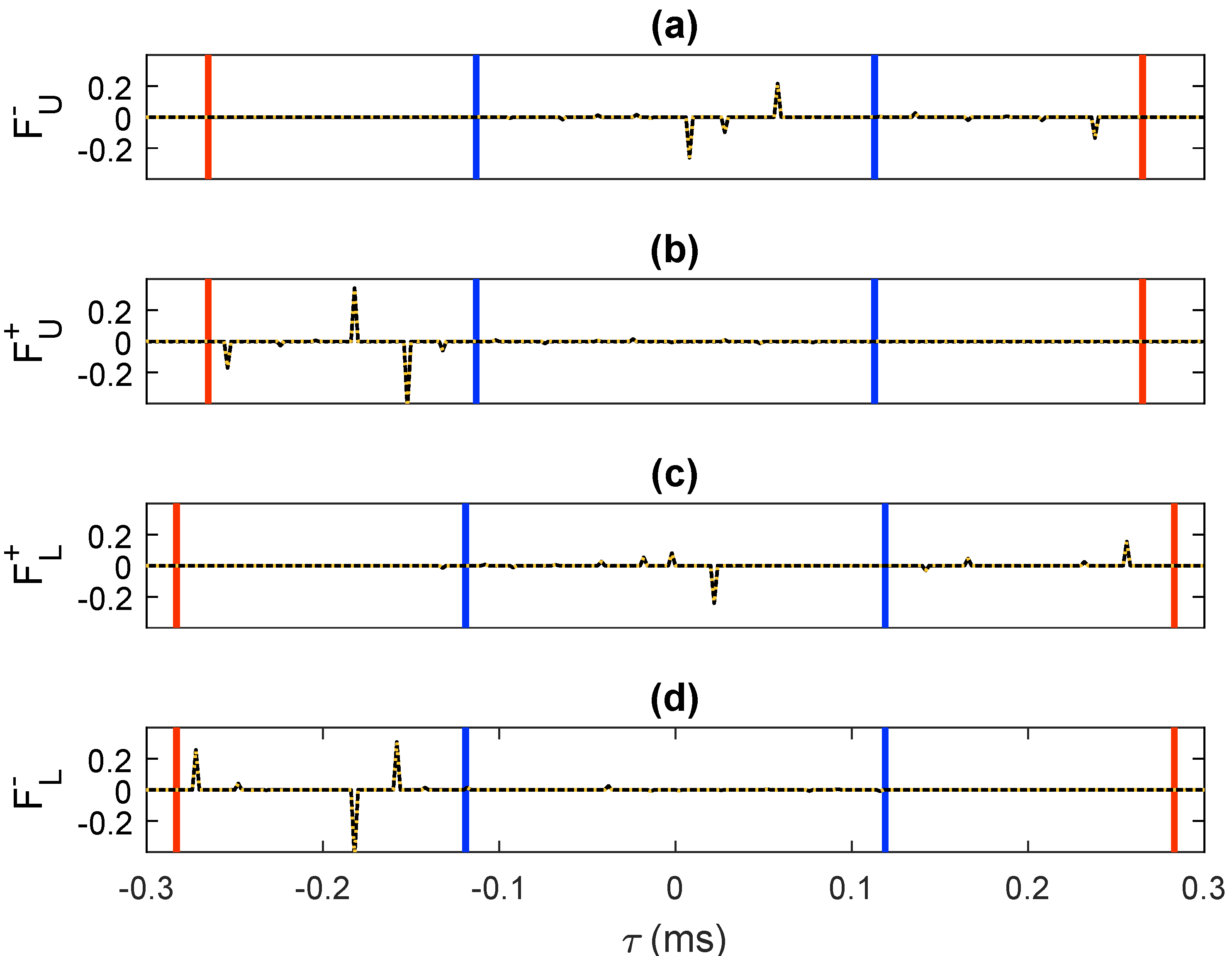 Applsci 12 07824 g006