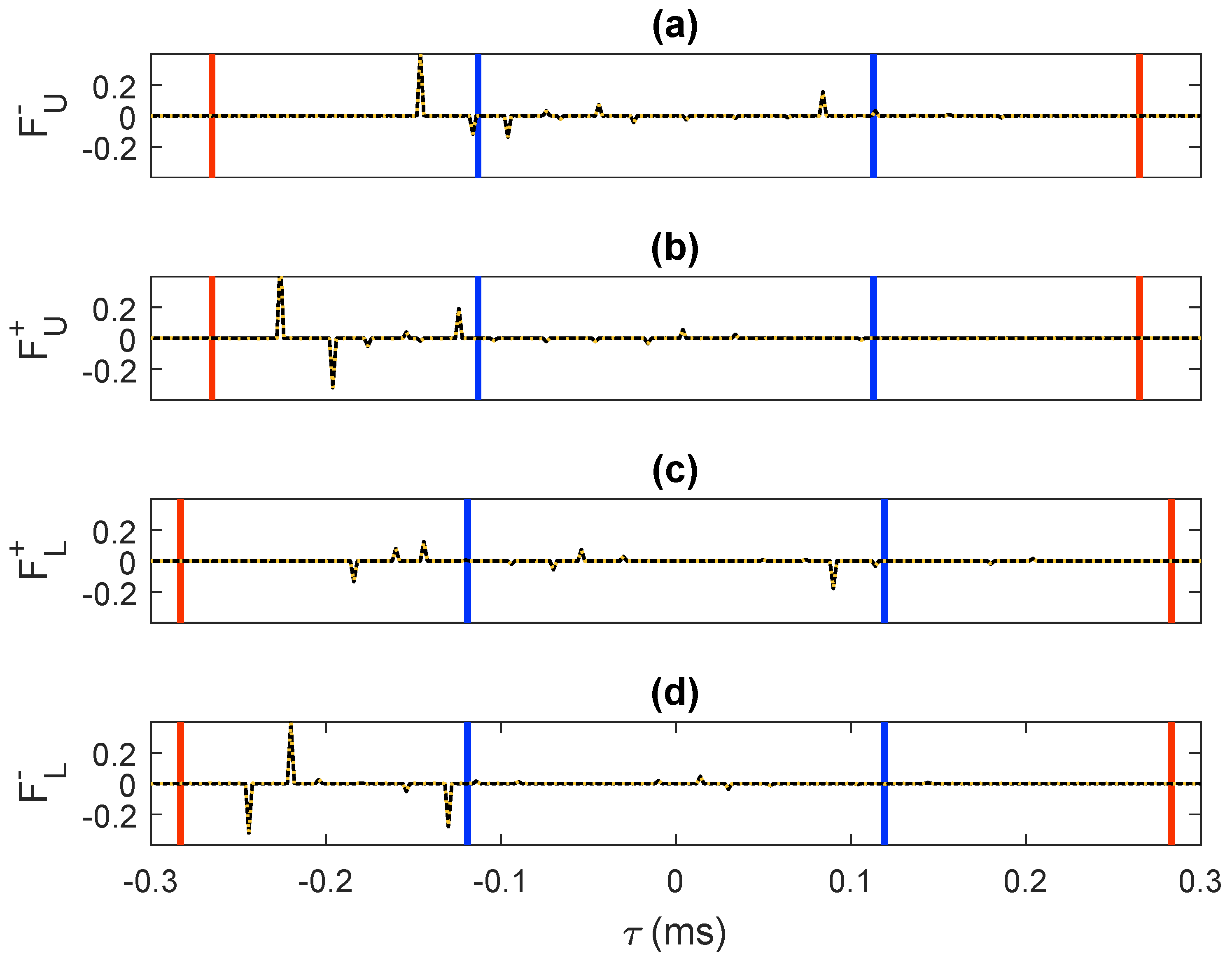 Applsci 12 07824 g007