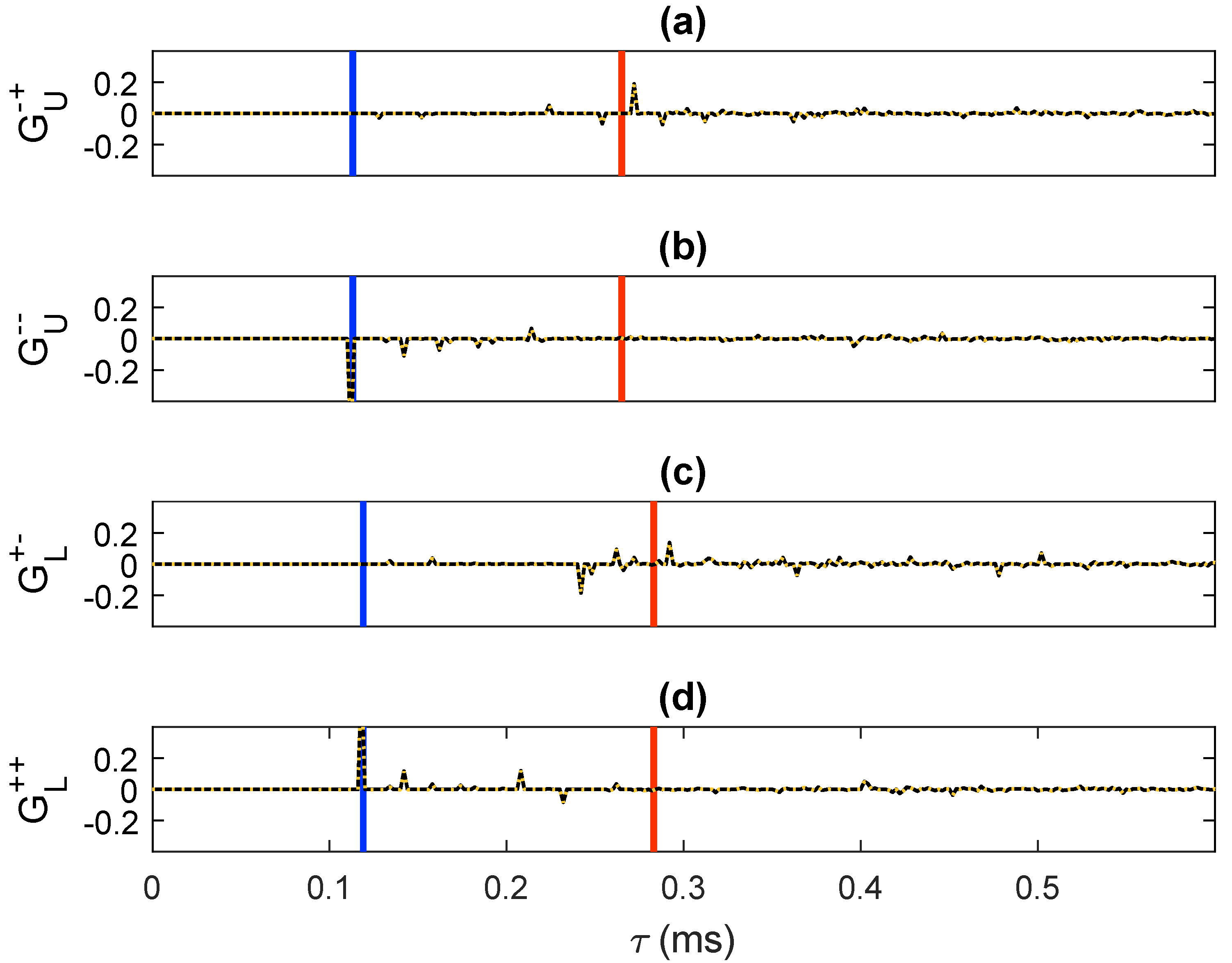 Applsci 12 07824 g009