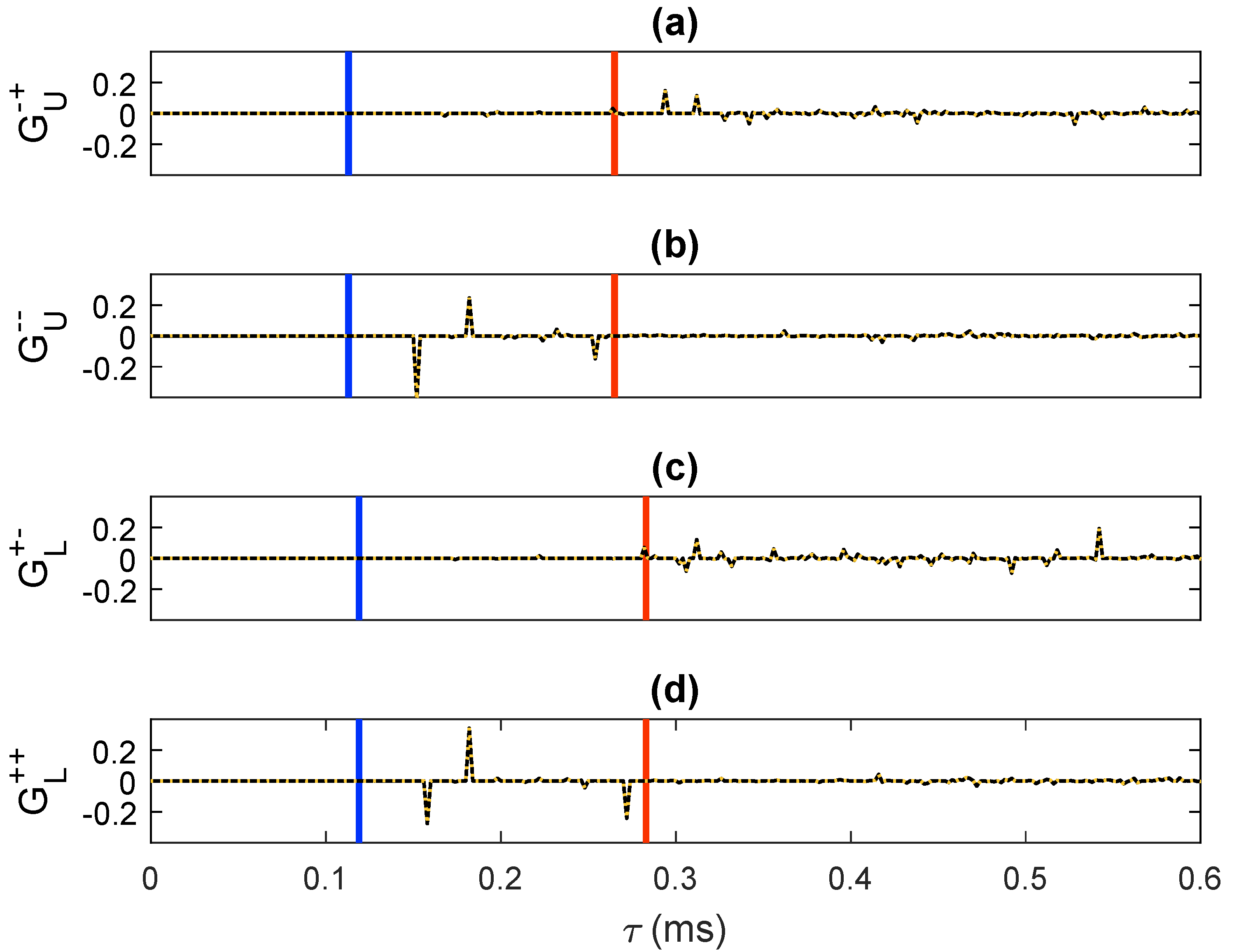 Applsci 12 07824 g010