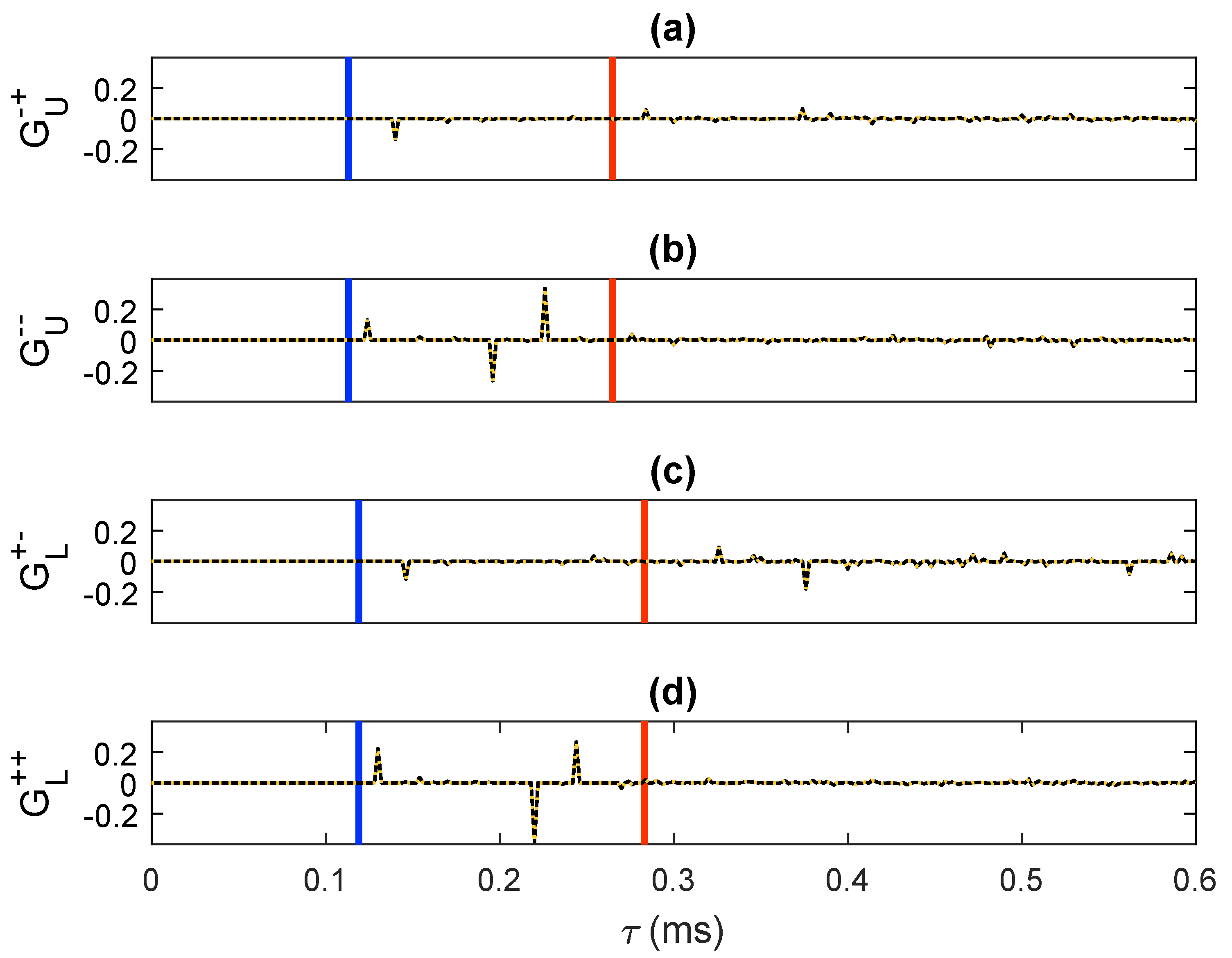 Applsci 12 07824 g011