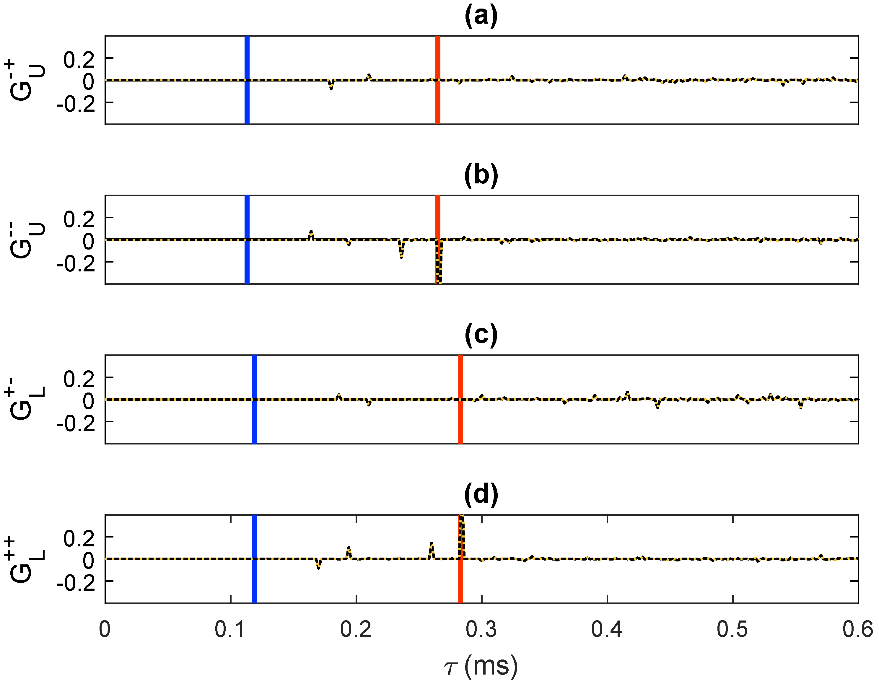 Applsci 12 07824 g012