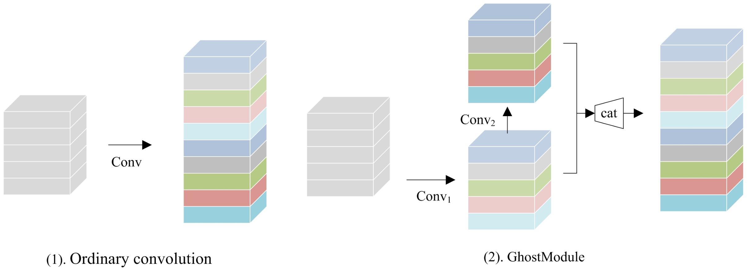 Applsci 12 07825 g001