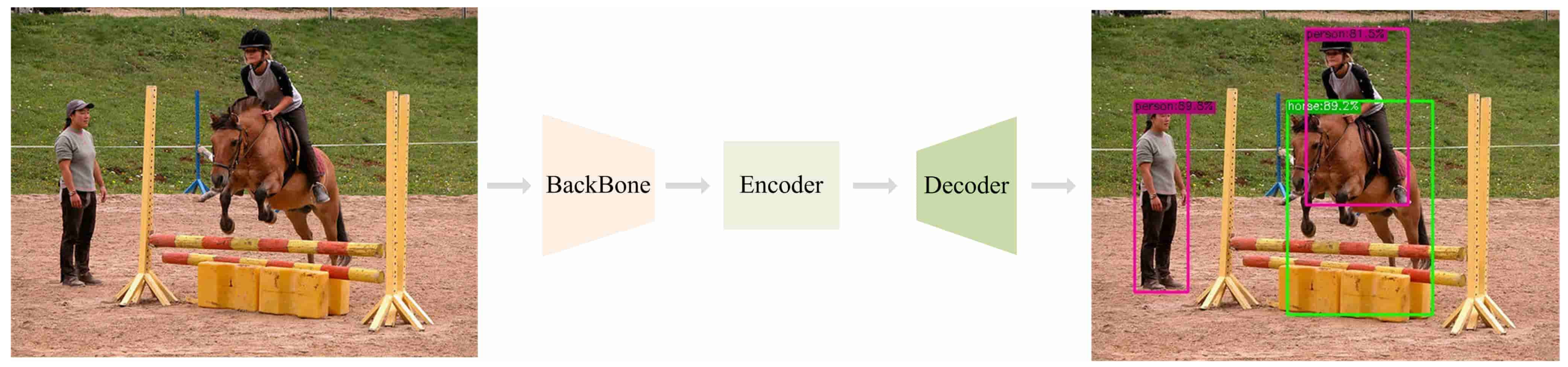 Applsci 12 07825 g002