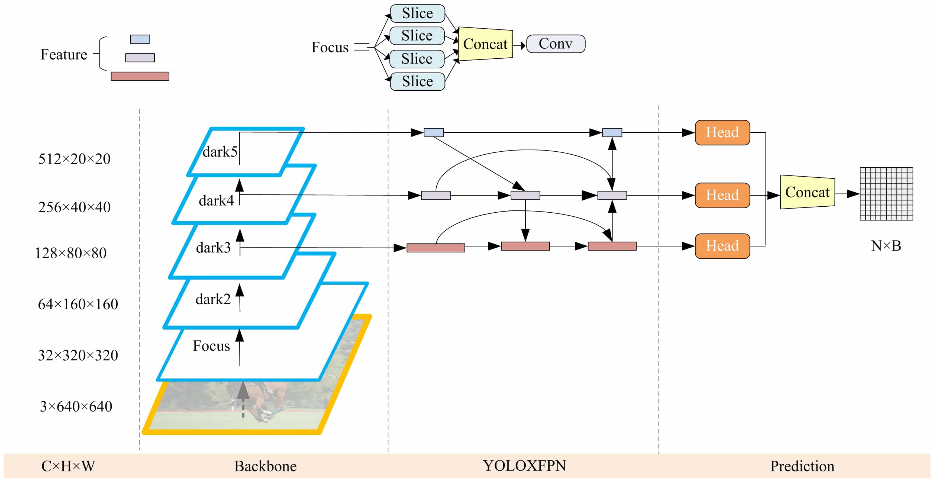 Applsci 12 07825 g003