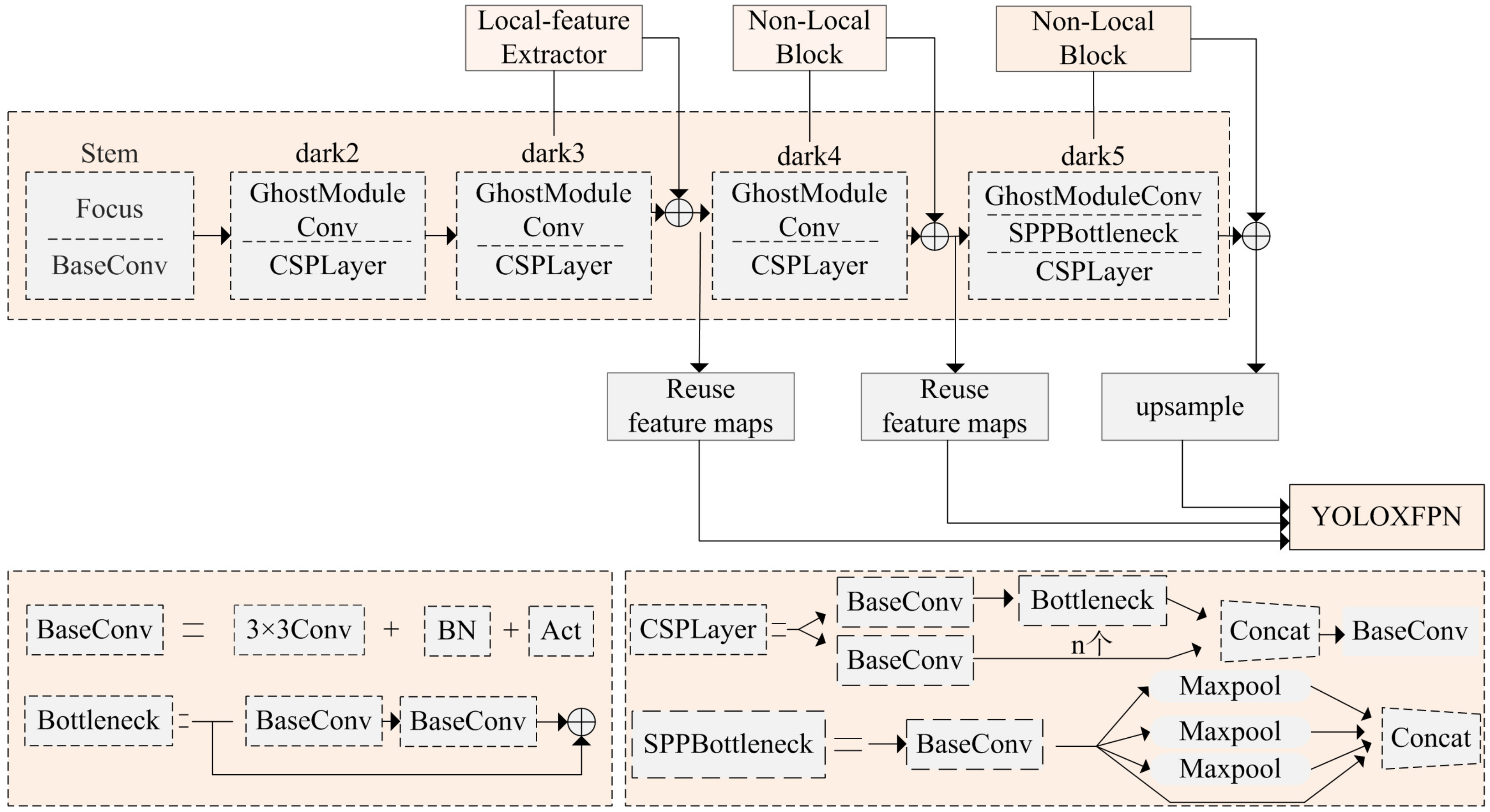Applsci 12 07825 g004