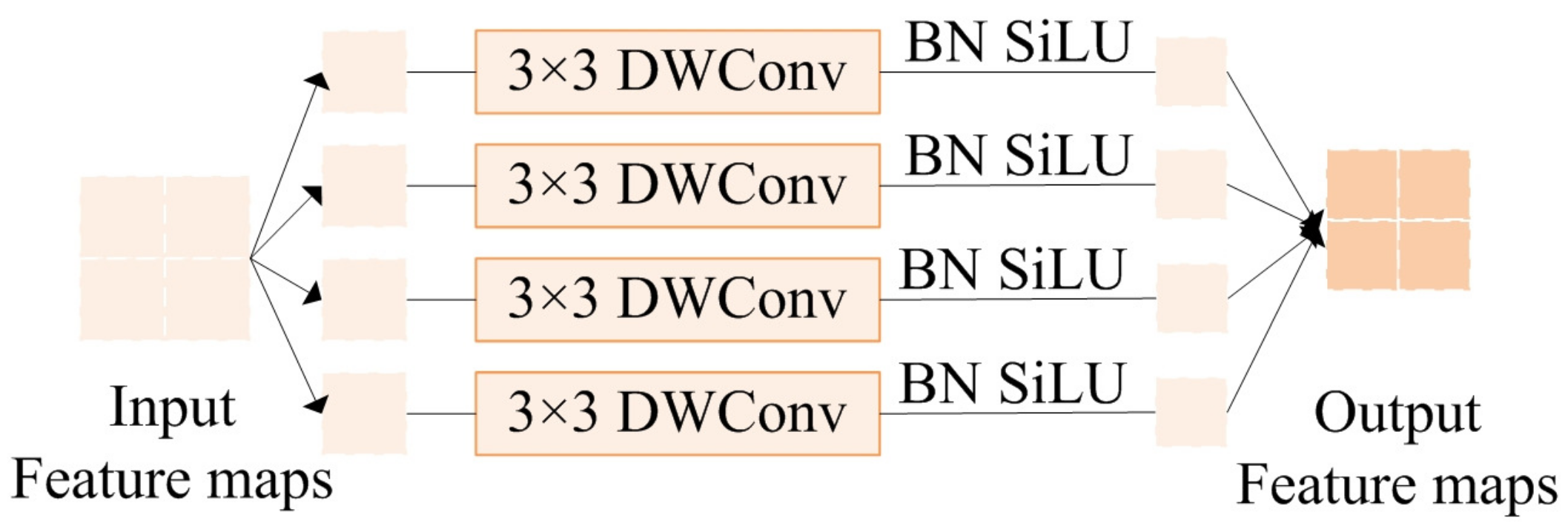 Applsci 12 07825 g005