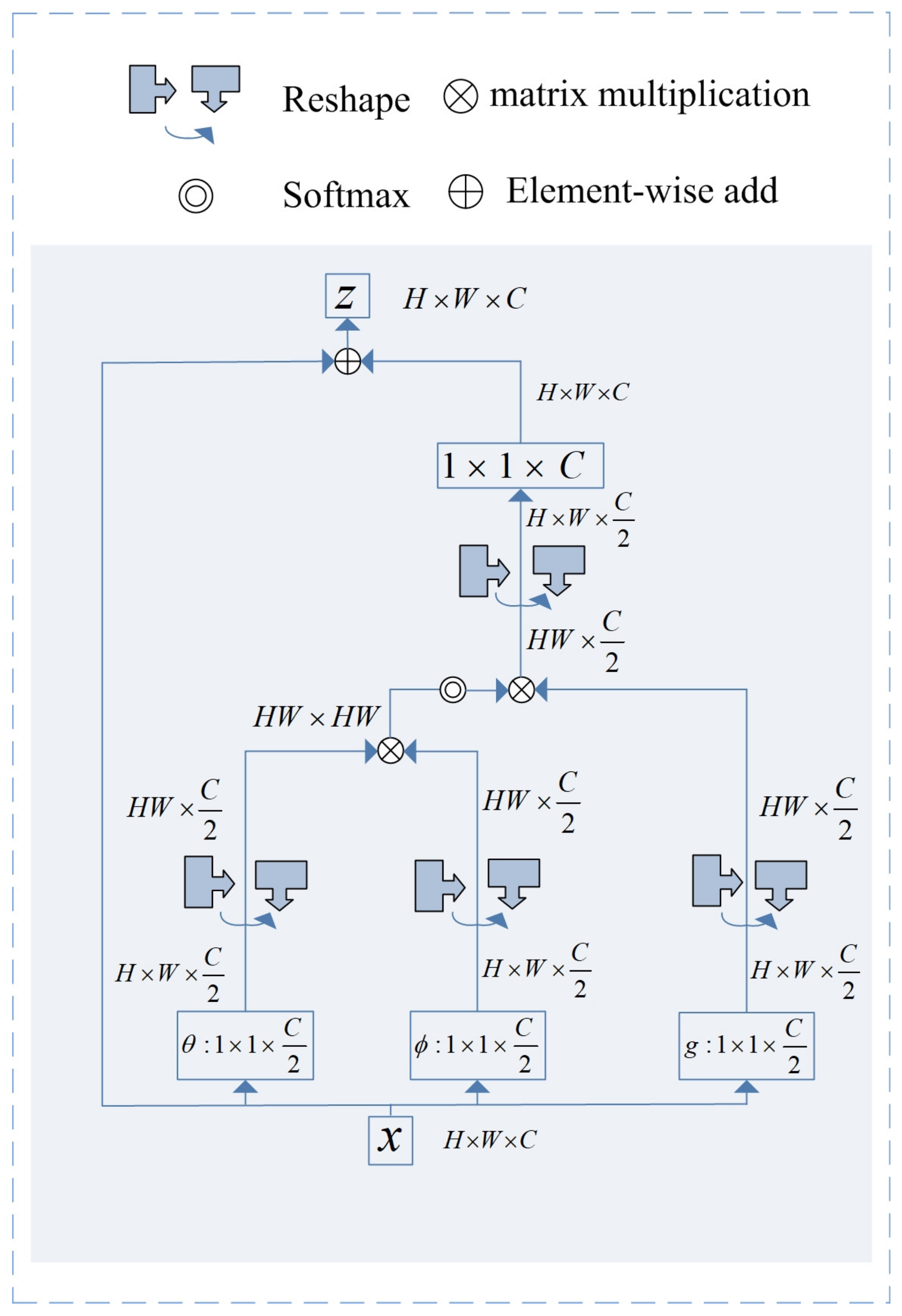 Applsci 12 07825 g006