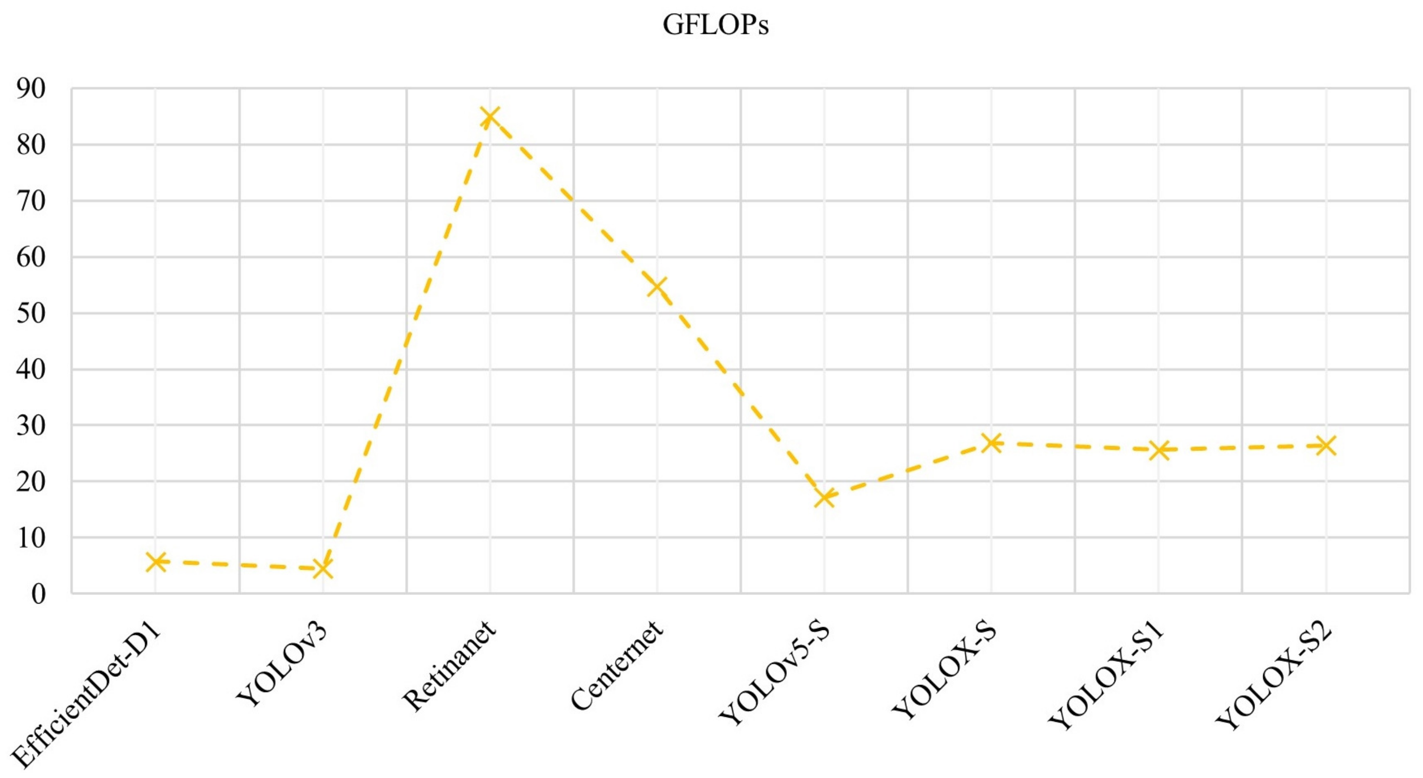 Applsci 12 07825 g011