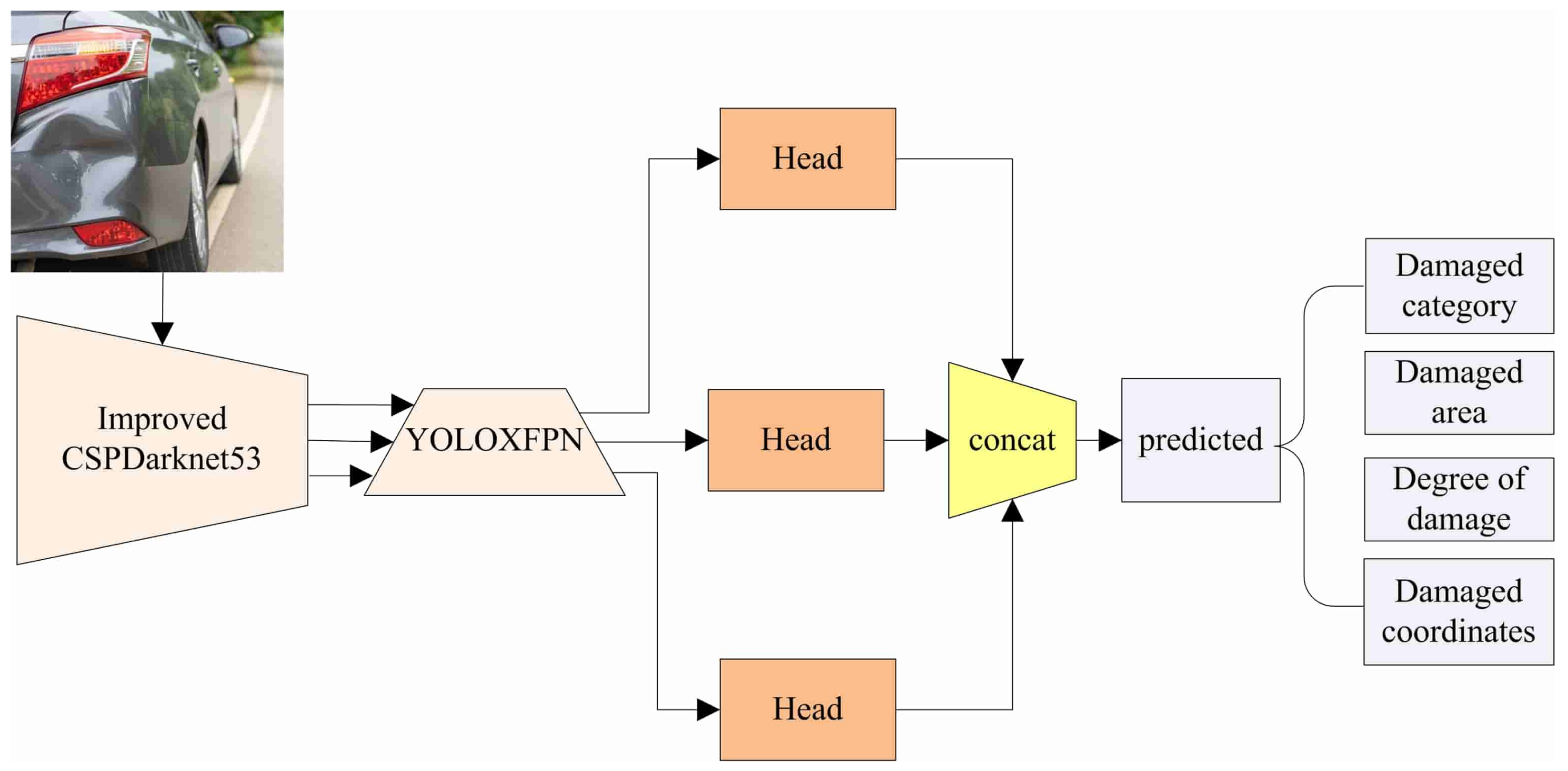 Applsci 12 07825 g015