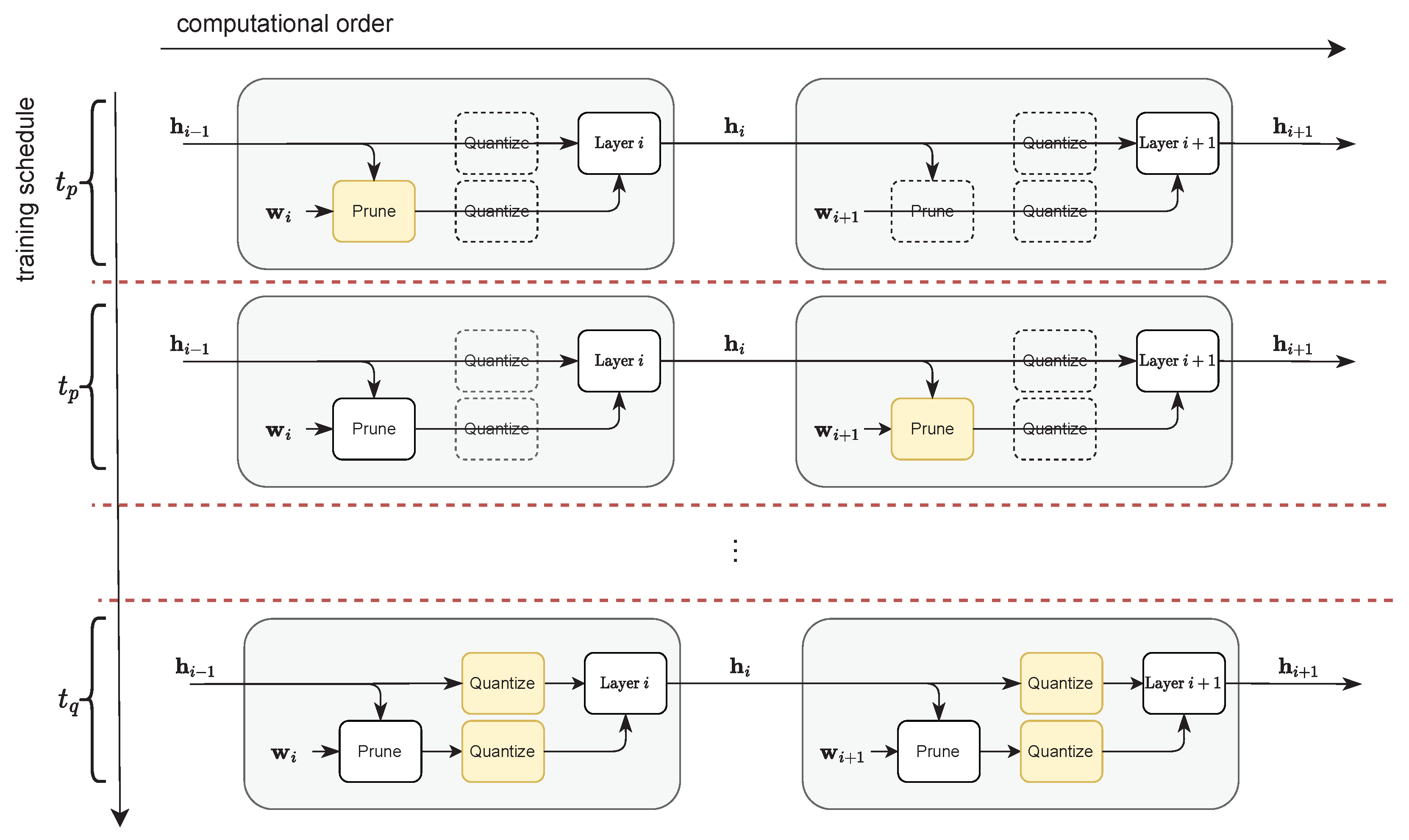 Applsci 12 07829 g001