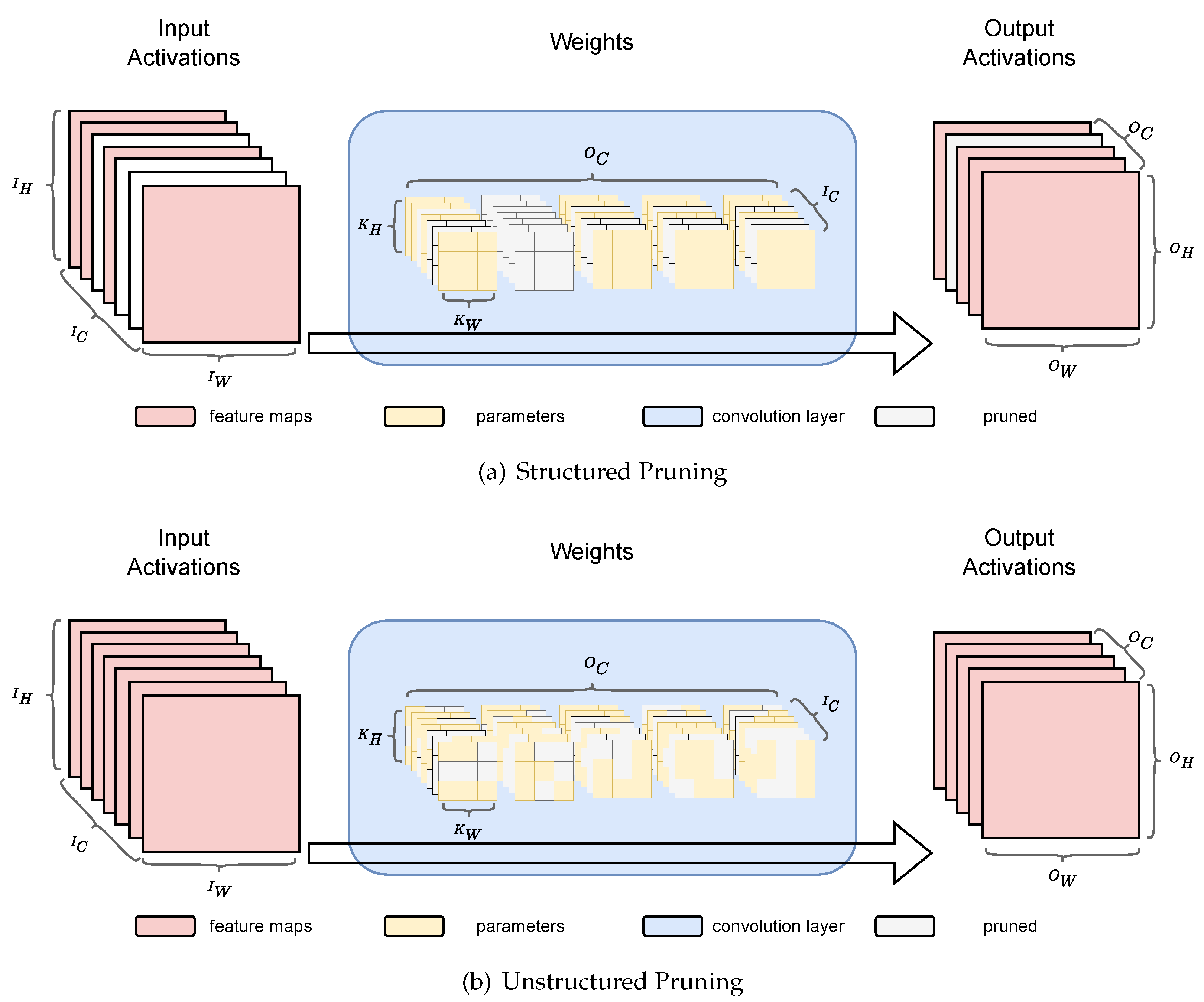 Applsci 12 07829 g002