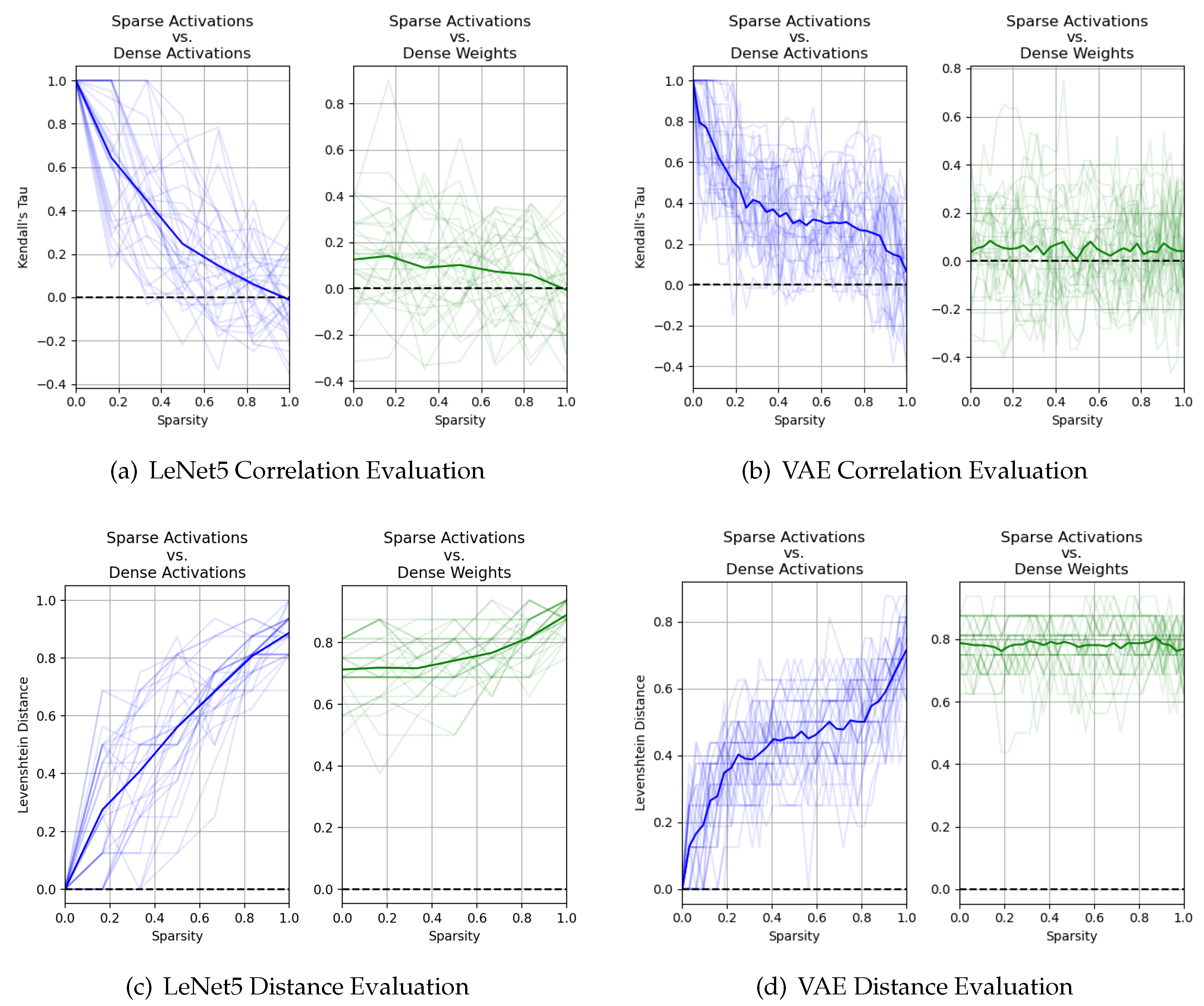 Applsci 12 07829 g004