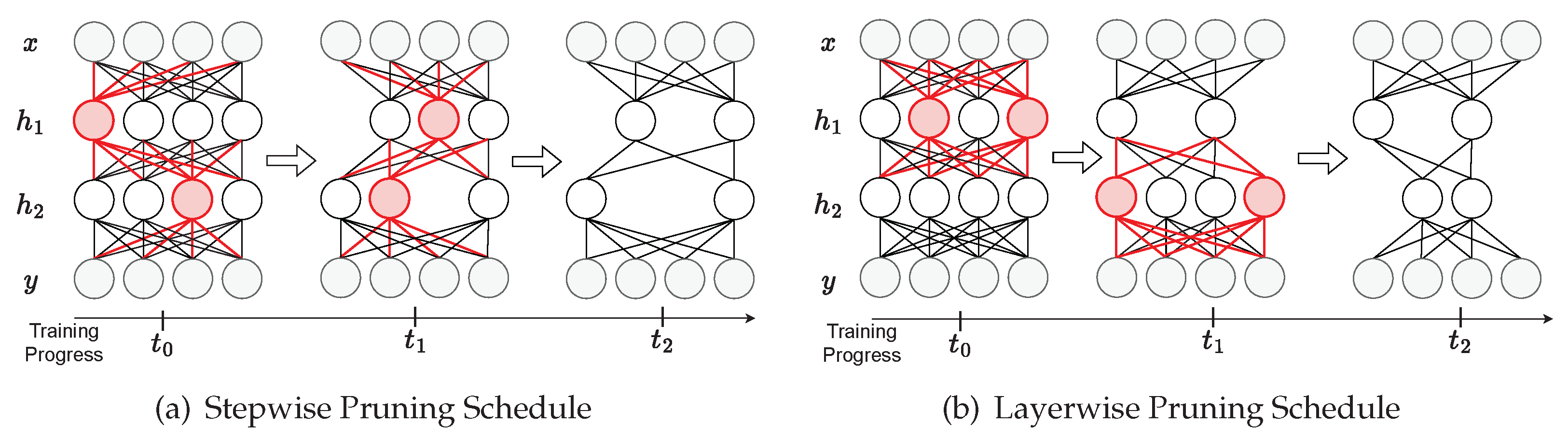 Applsci 12 07829 g005