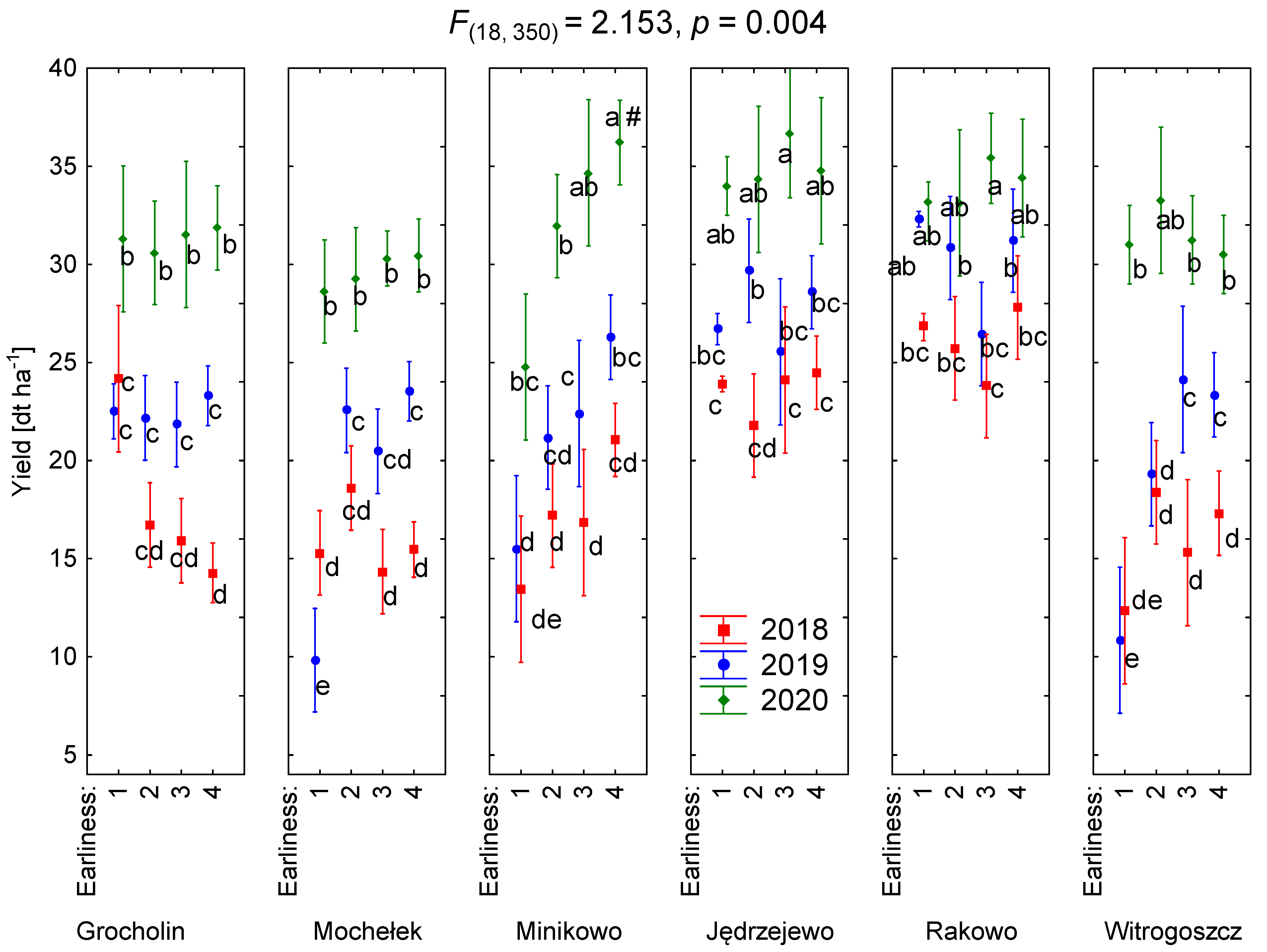 Applsci 12 07830 g001