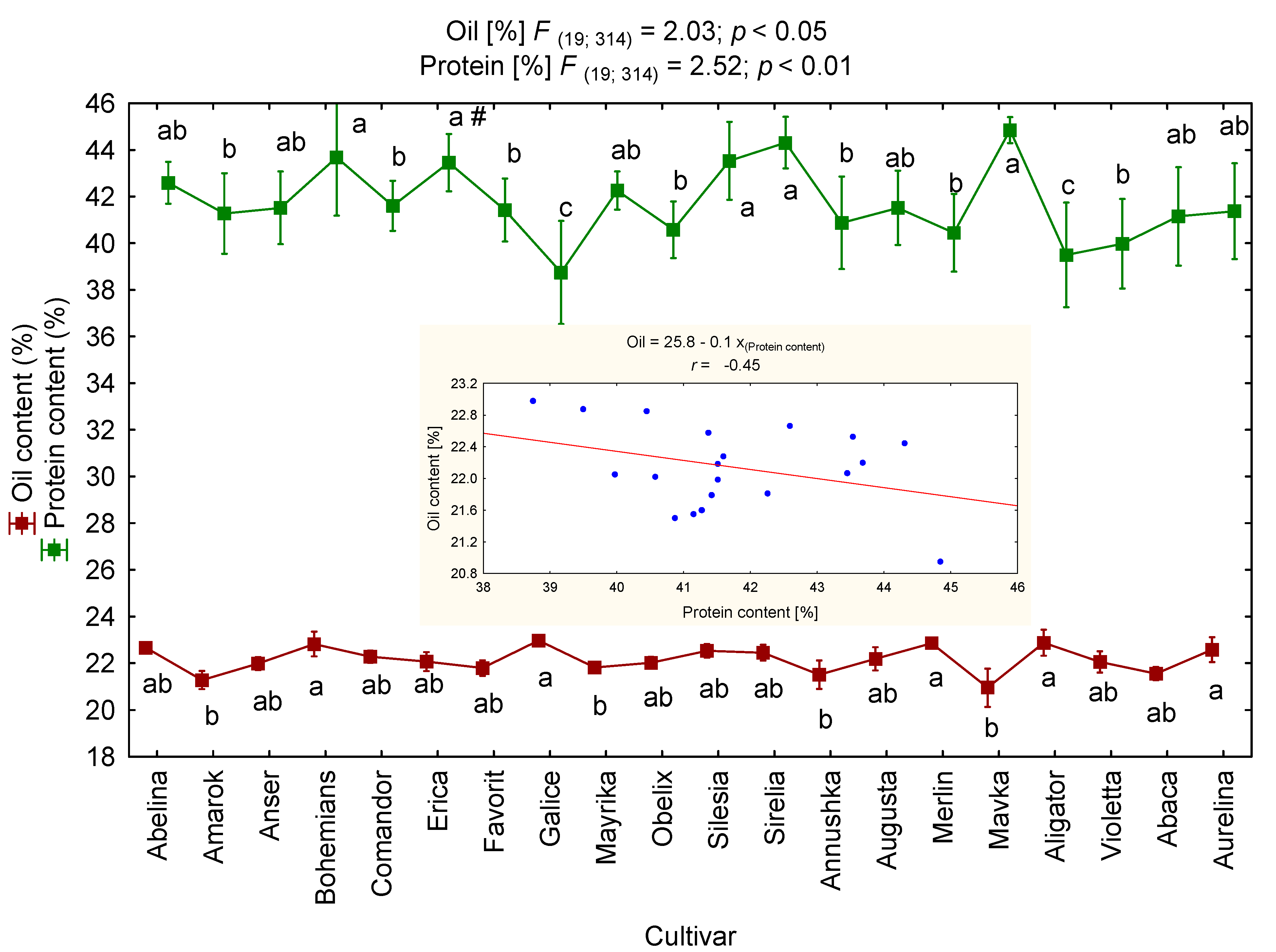 Applsci 12 07830 g004