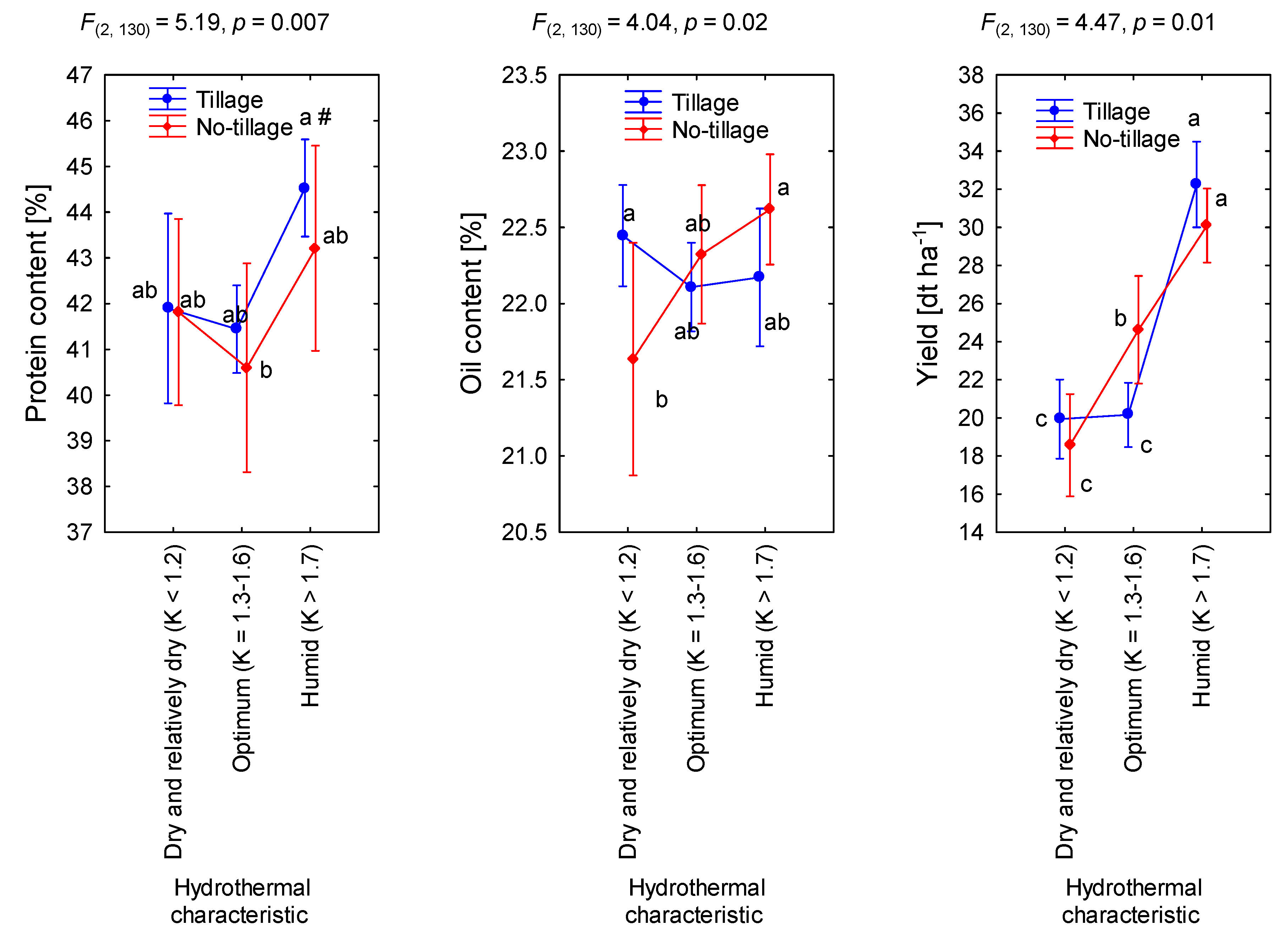Applsci 12 07830 g006