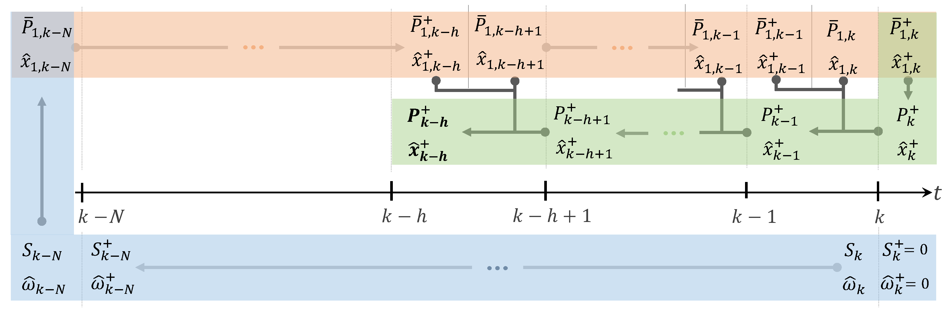 Applsci 12 07832 g002