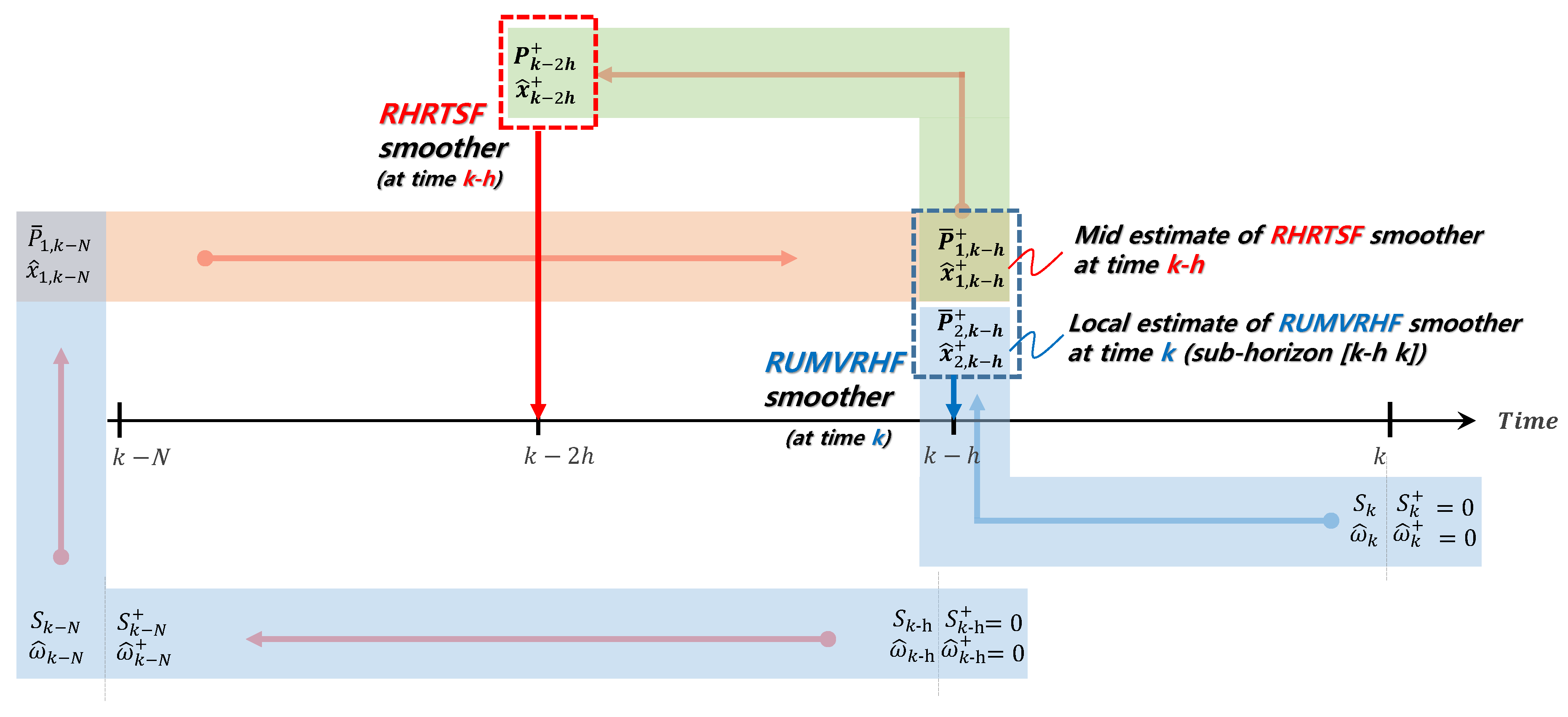 Applsci 12 07832 g003